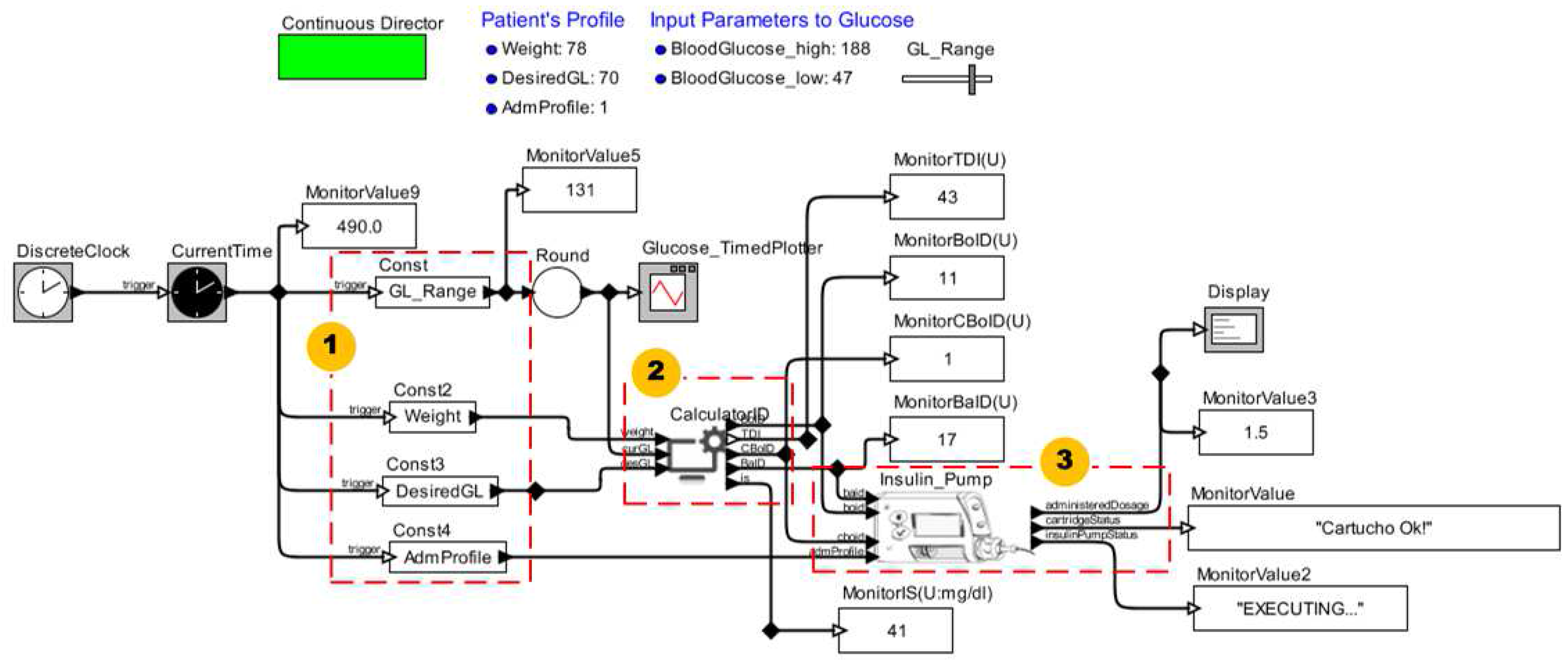 Sensors 15 27625 g020