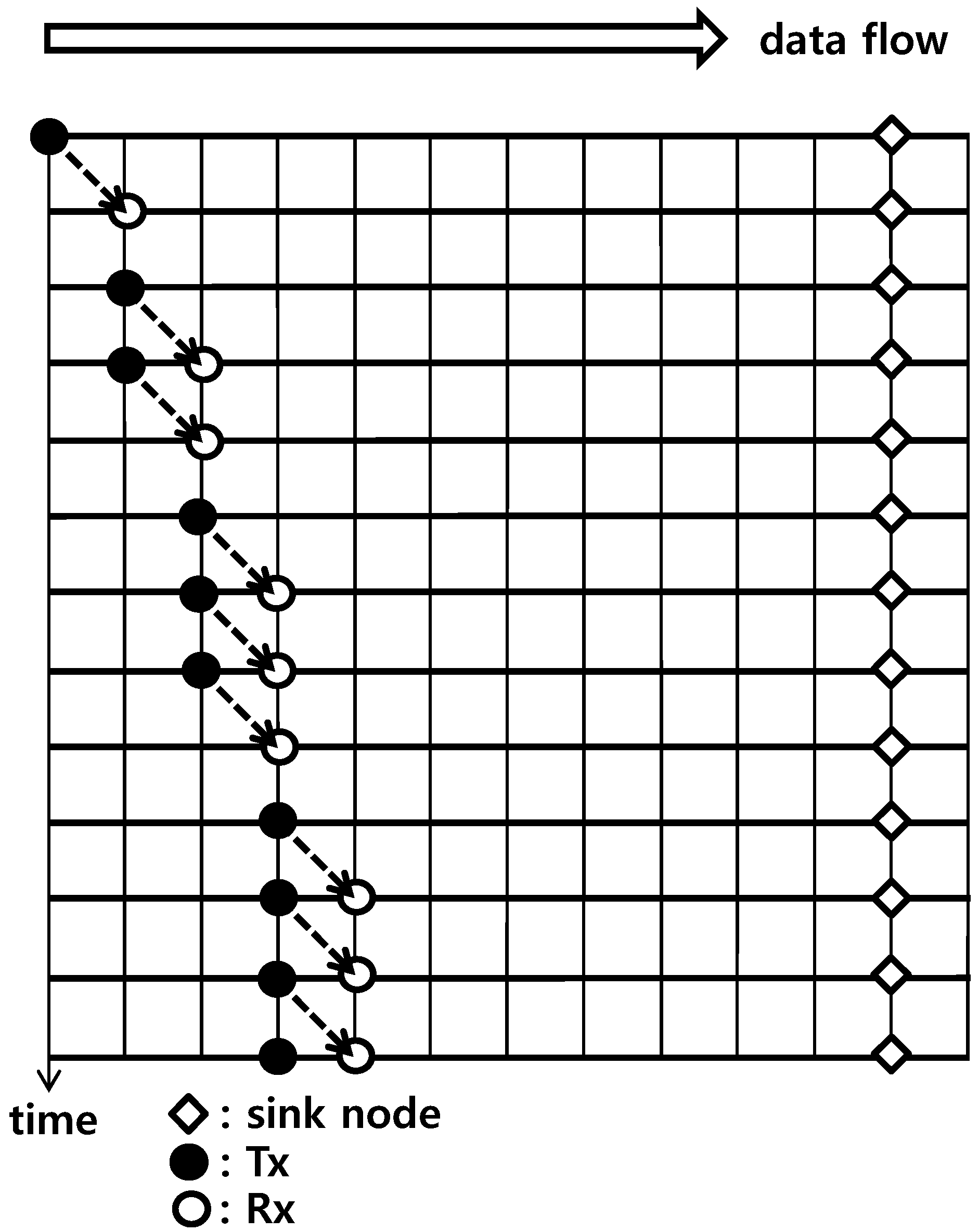 Sensors 15 27671 g012