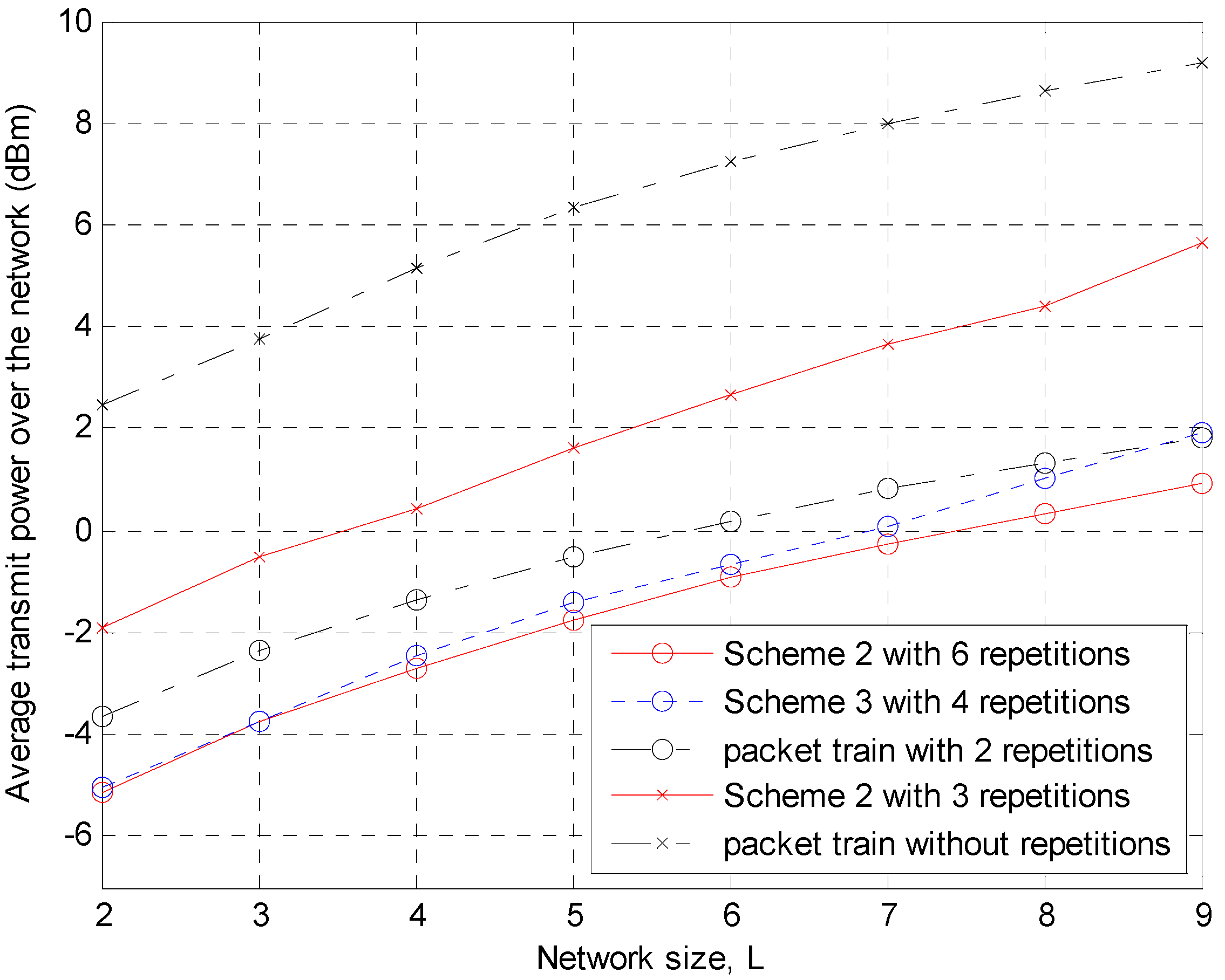 Sensors 15 27671 g015