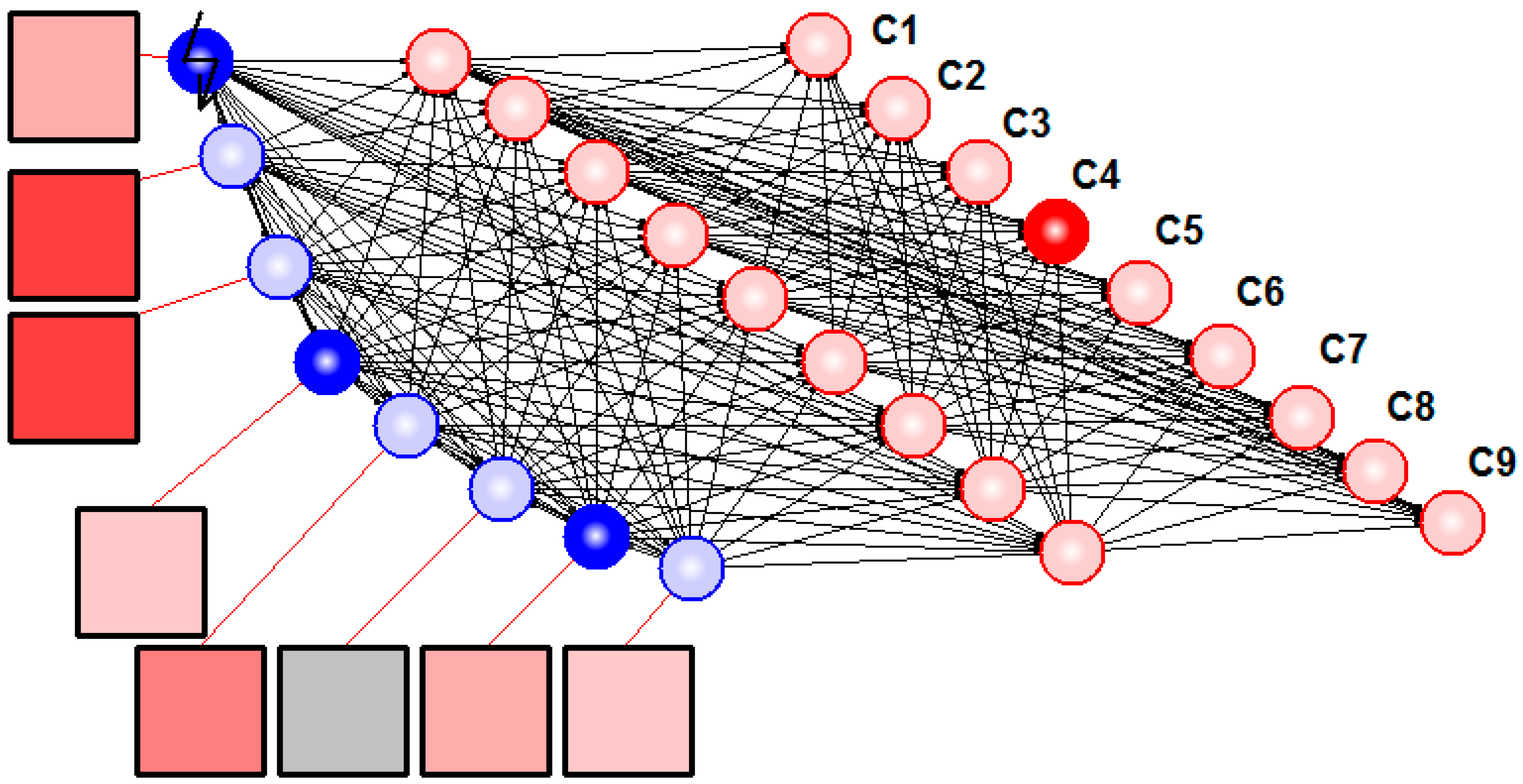 Spiking neural network
