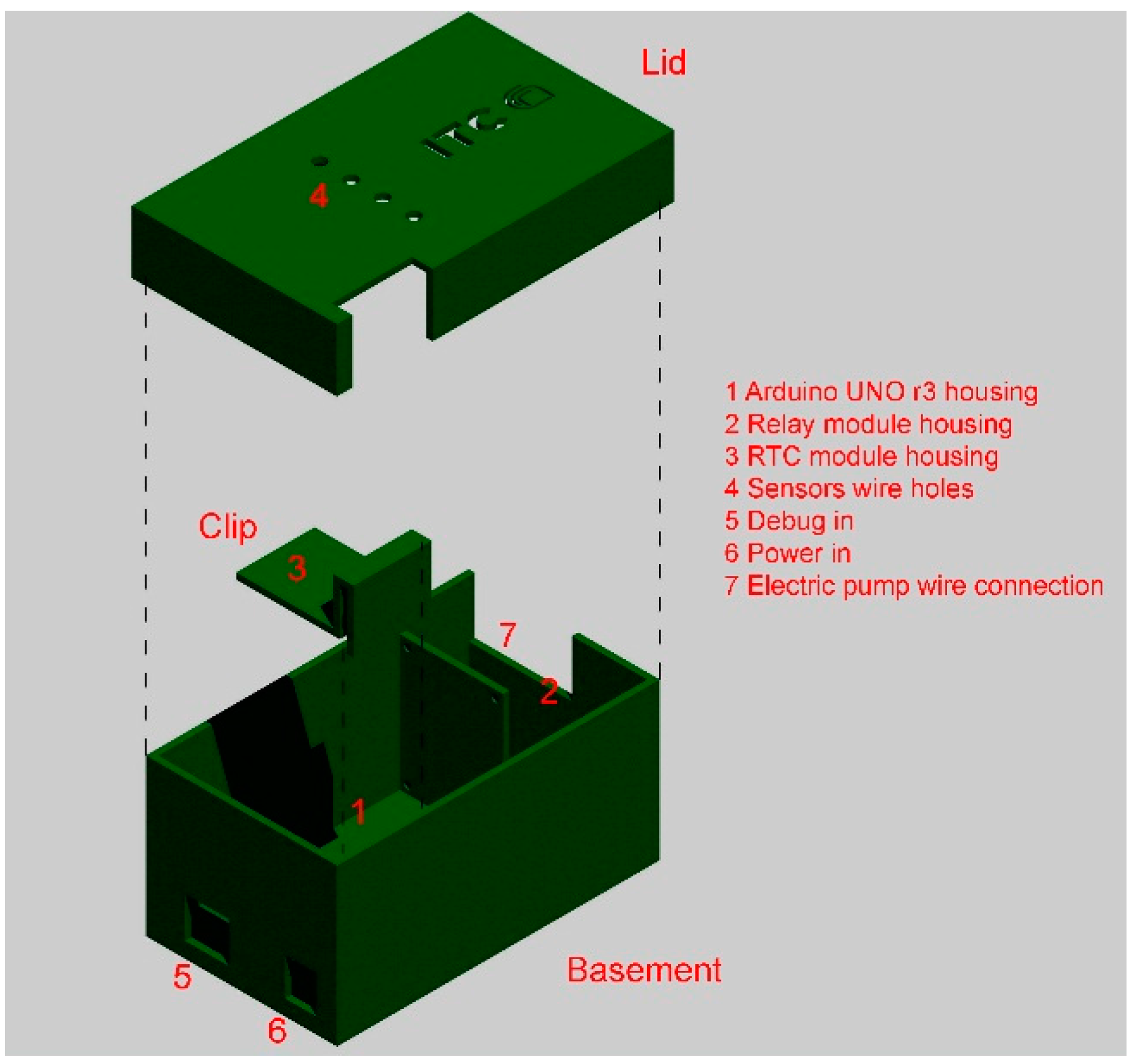 Sensors 15 27990 g006 1024