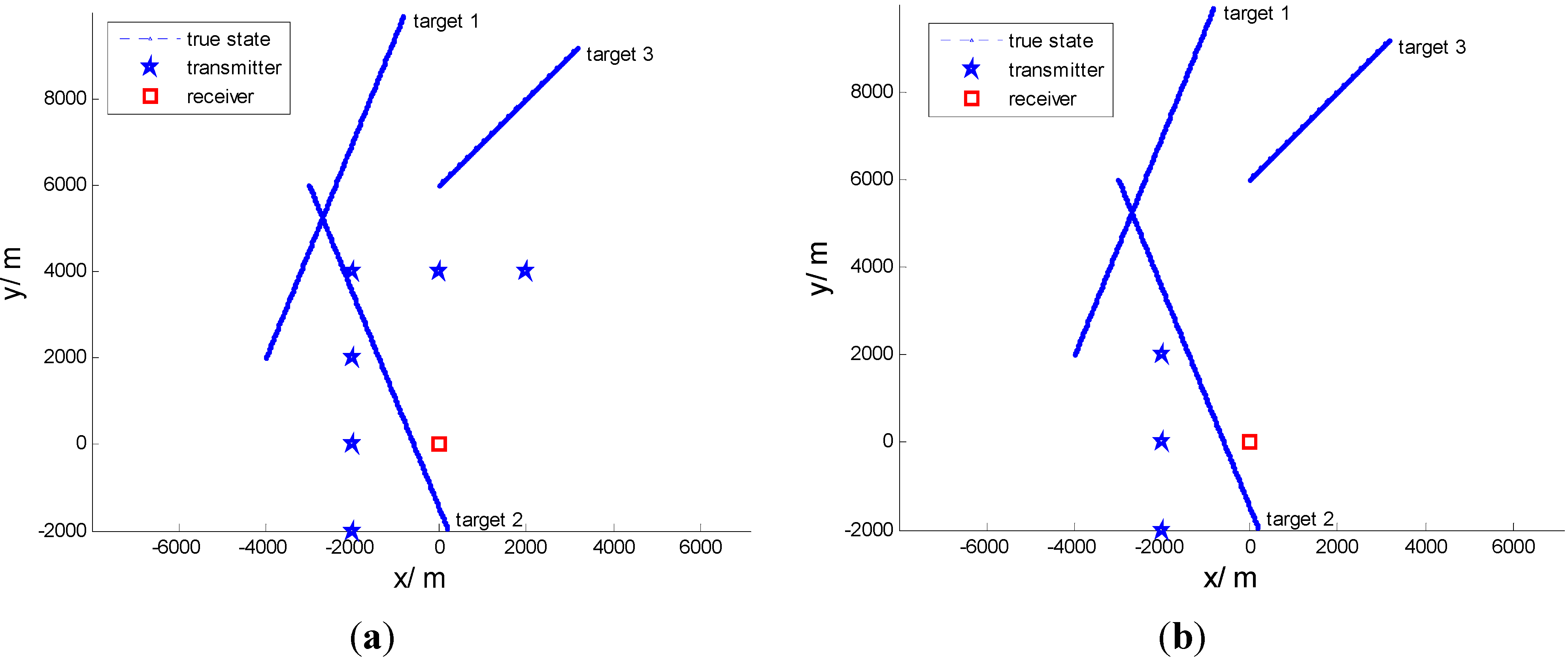 Sensors 15 28177 g002 1024