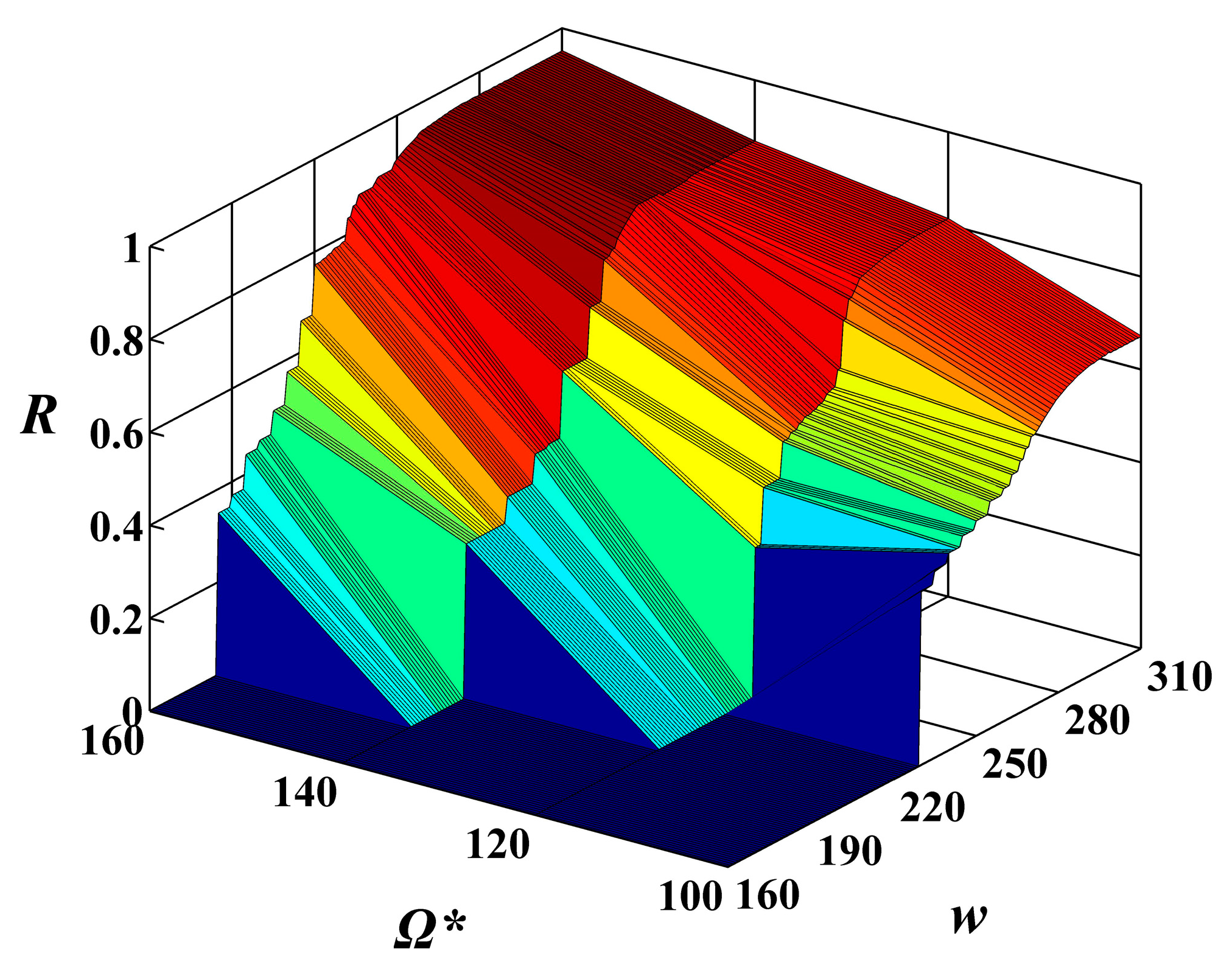 Sensors 15 28193 g009