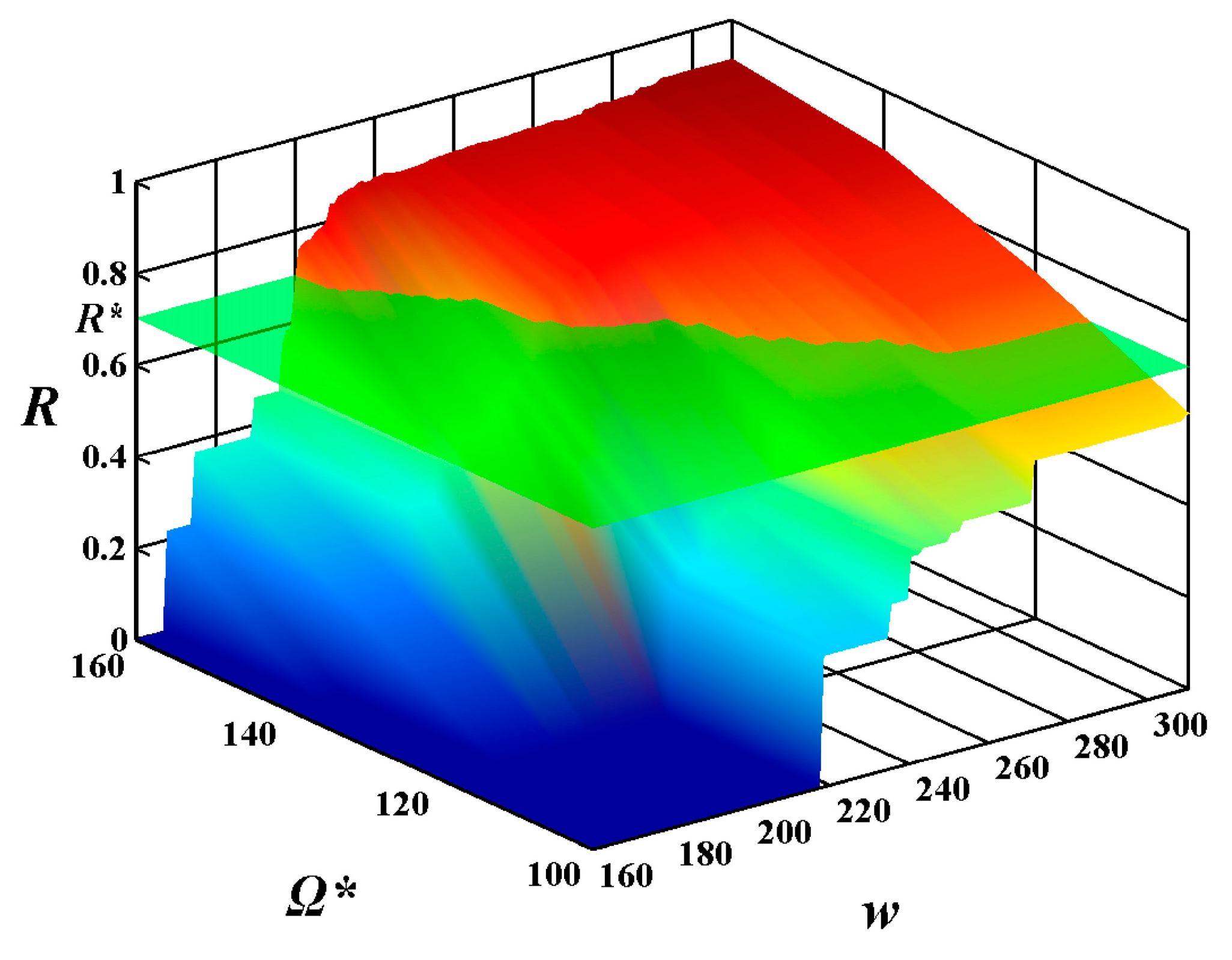 Sensors 15 28193 g012