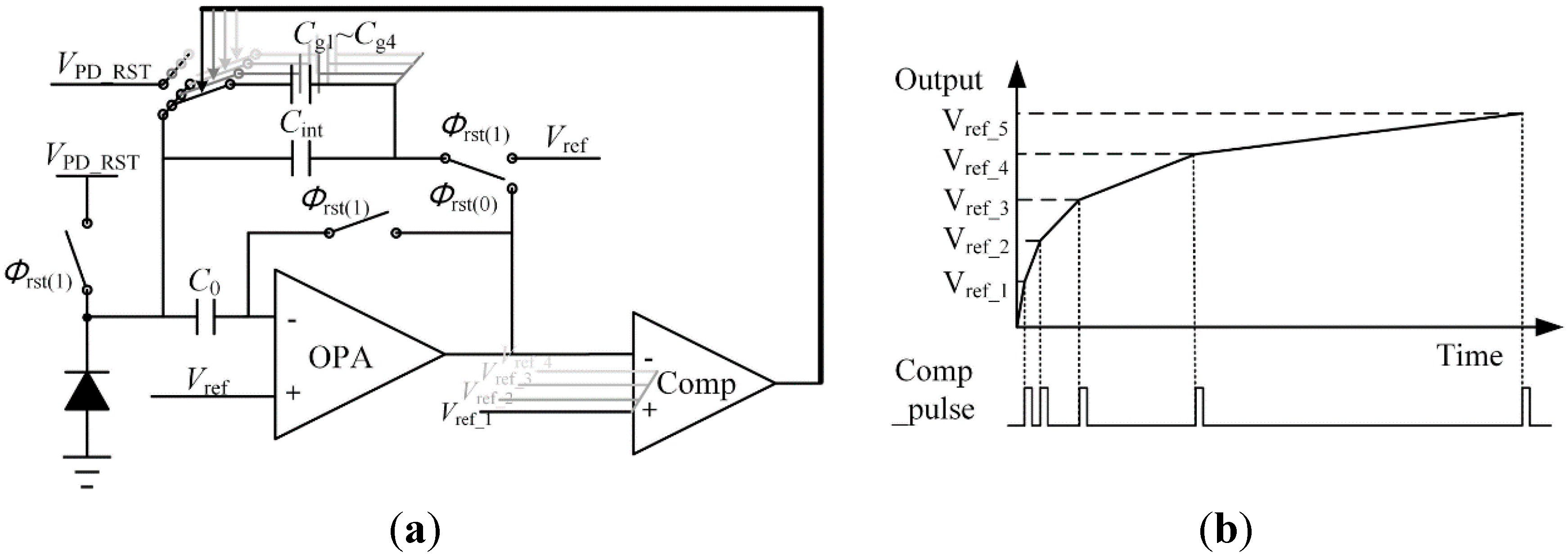 Sensors 15 28224 g002