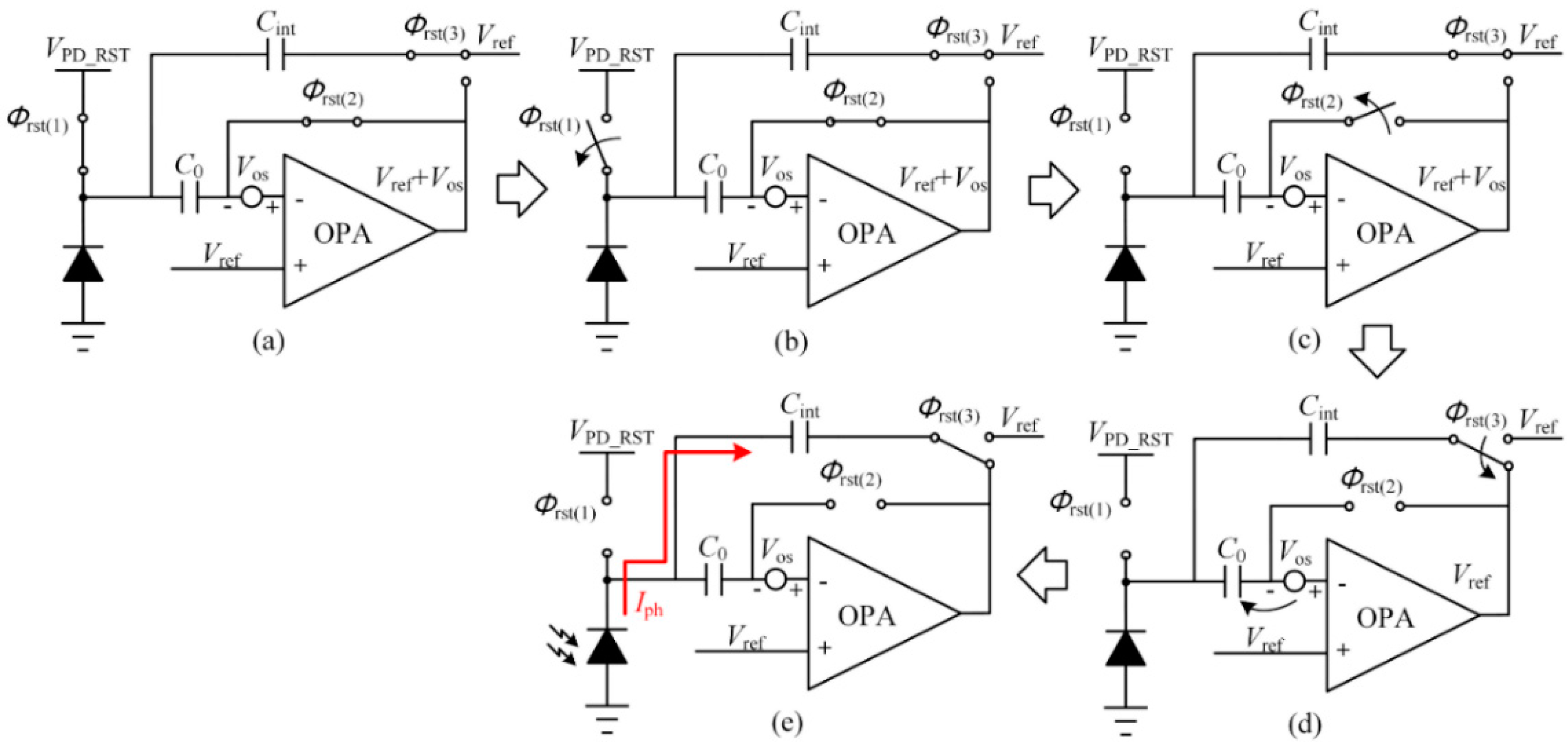 Sensors 15 28224 g003