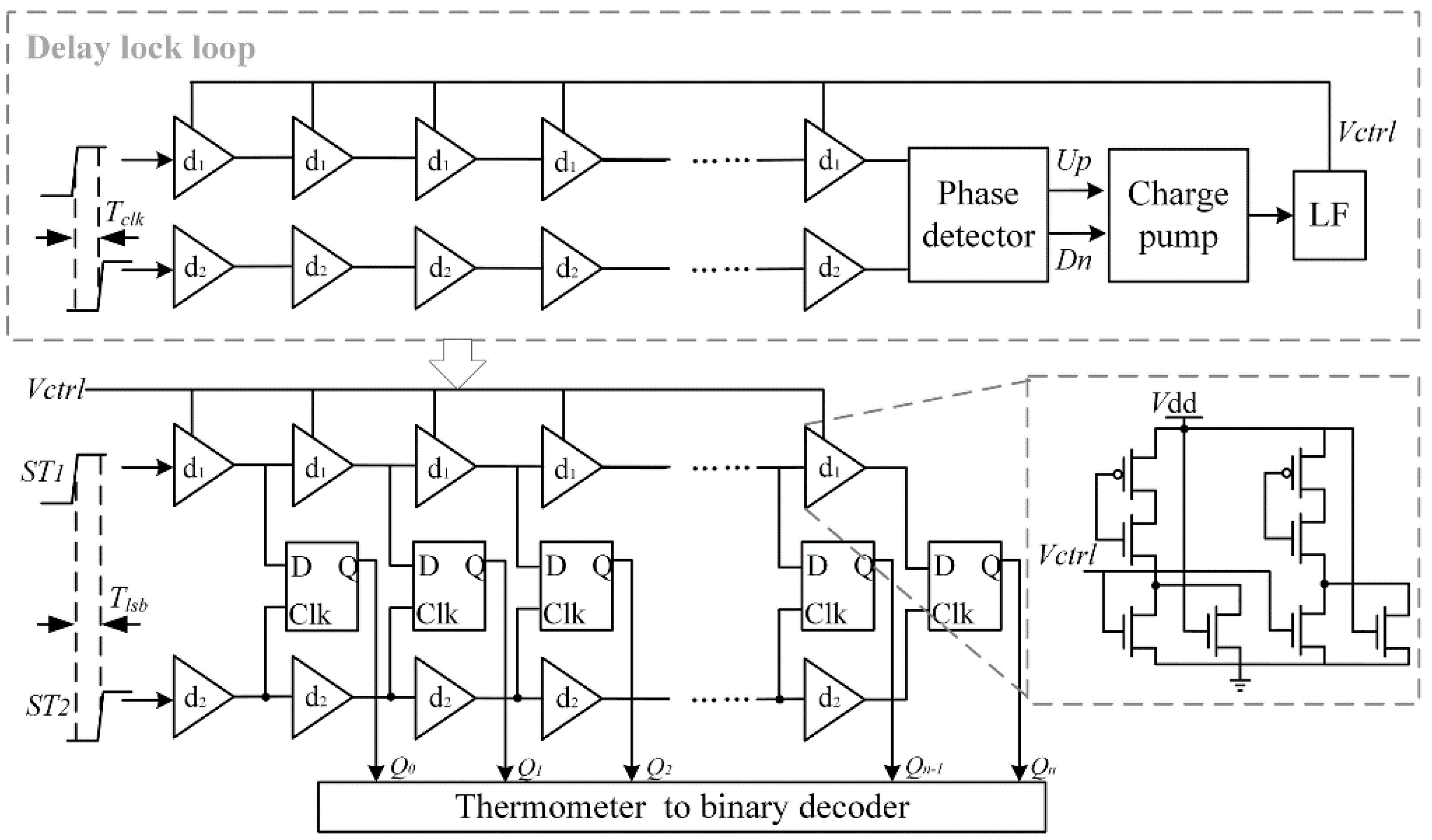 Sensors 15 28224 g008