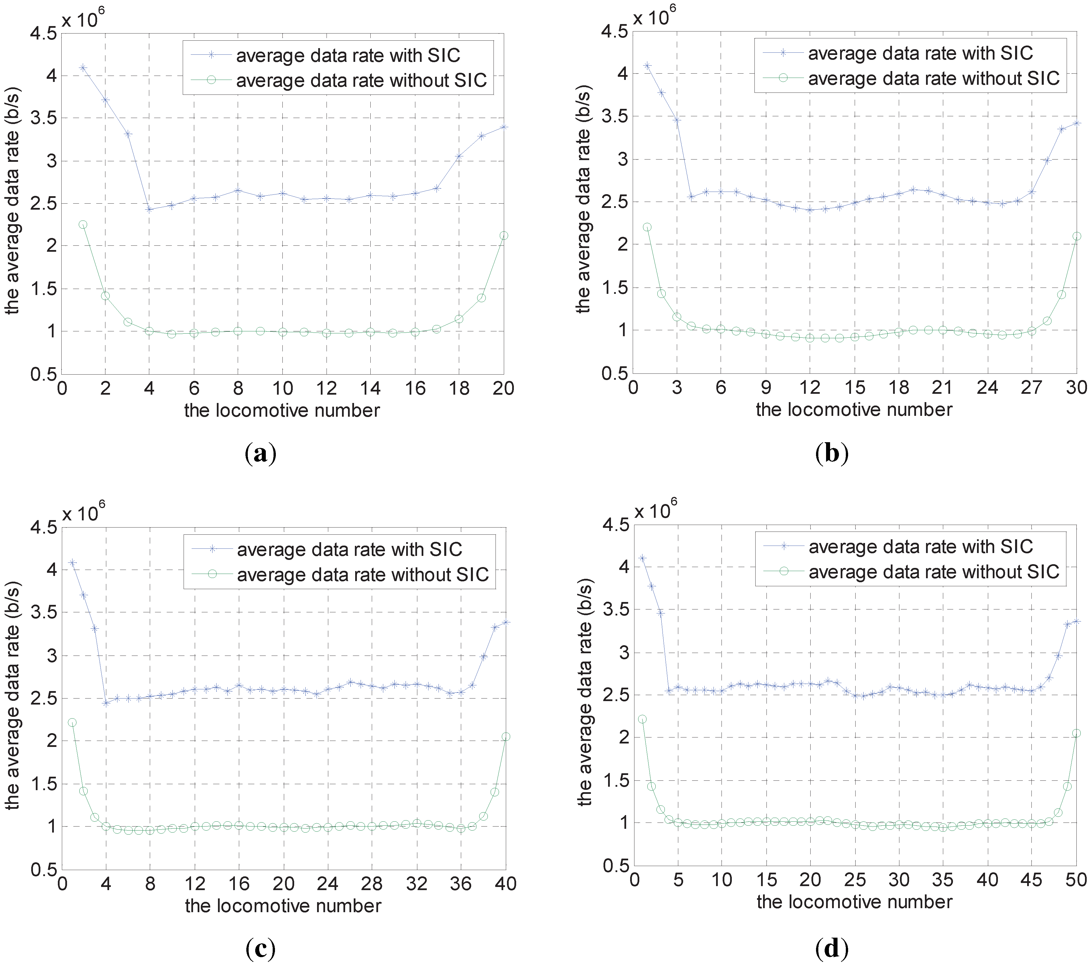 Sensors 15 28257 g007 1024