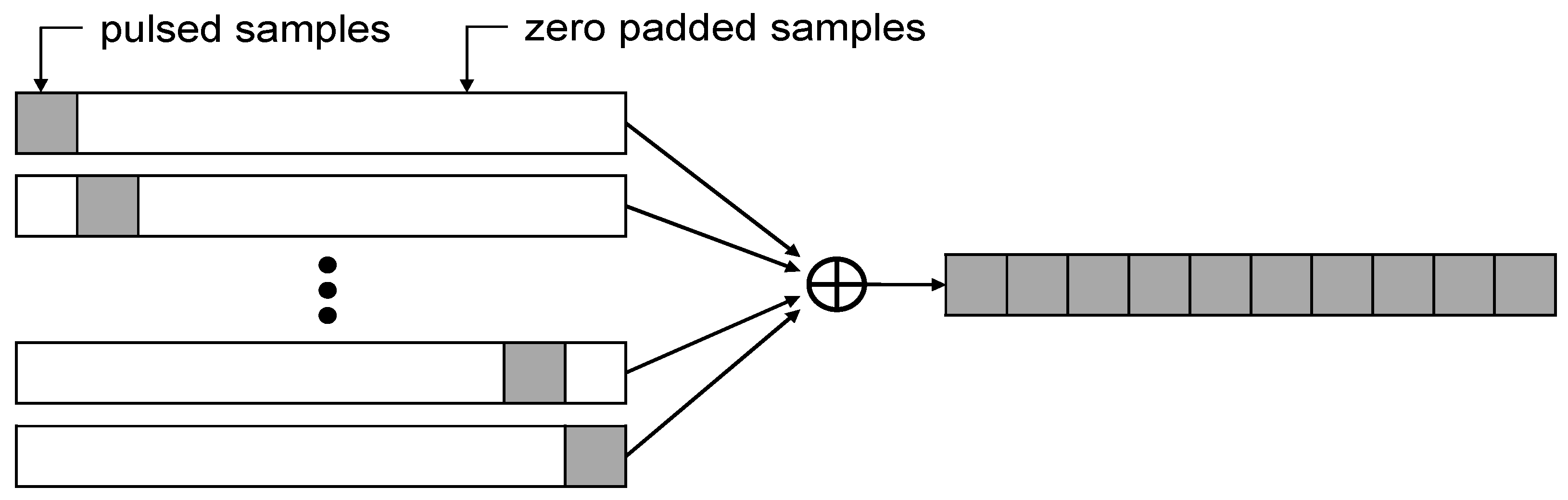 Sensors 15 28472 g006 1024