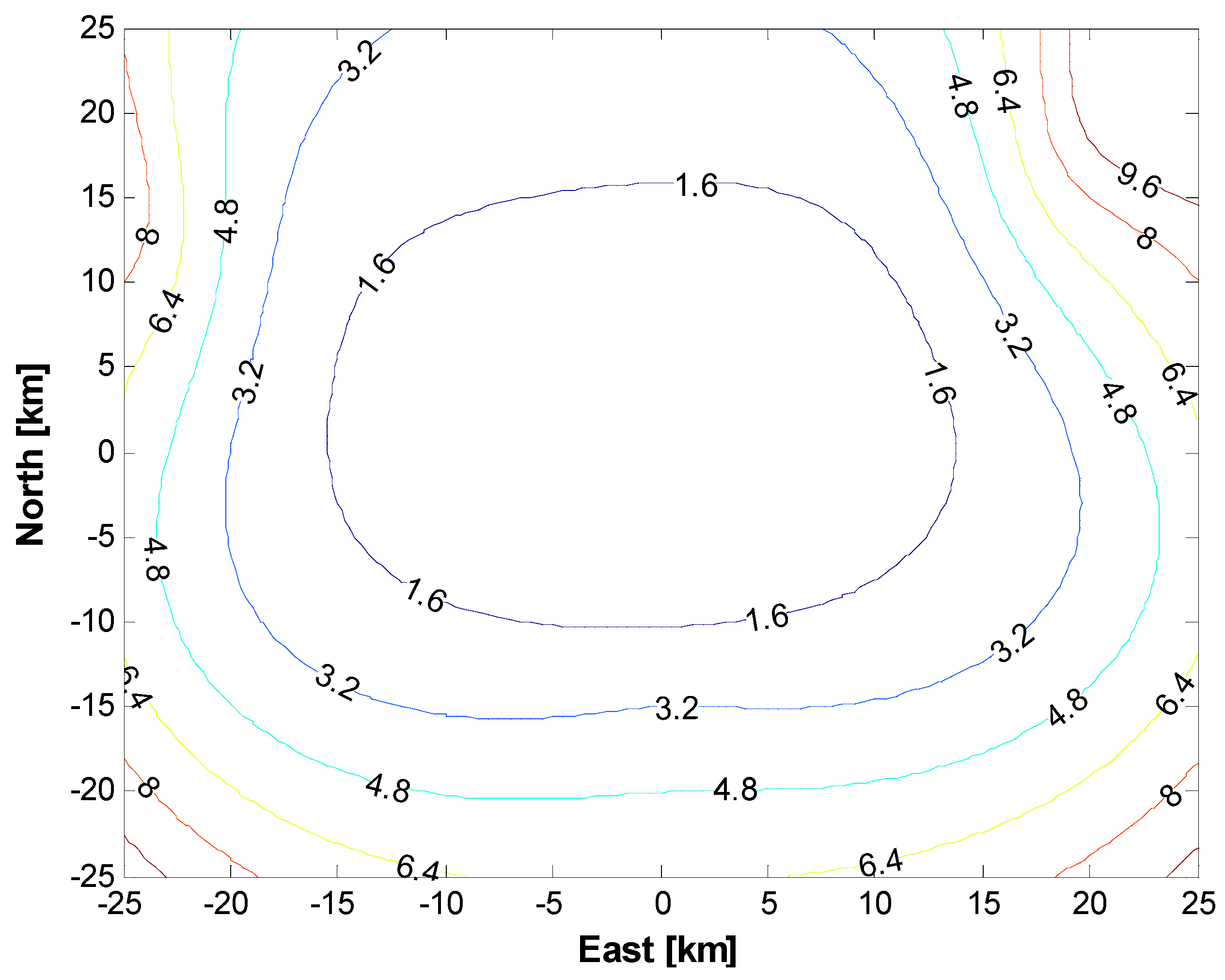 Sensors 15 28472 g013 1024