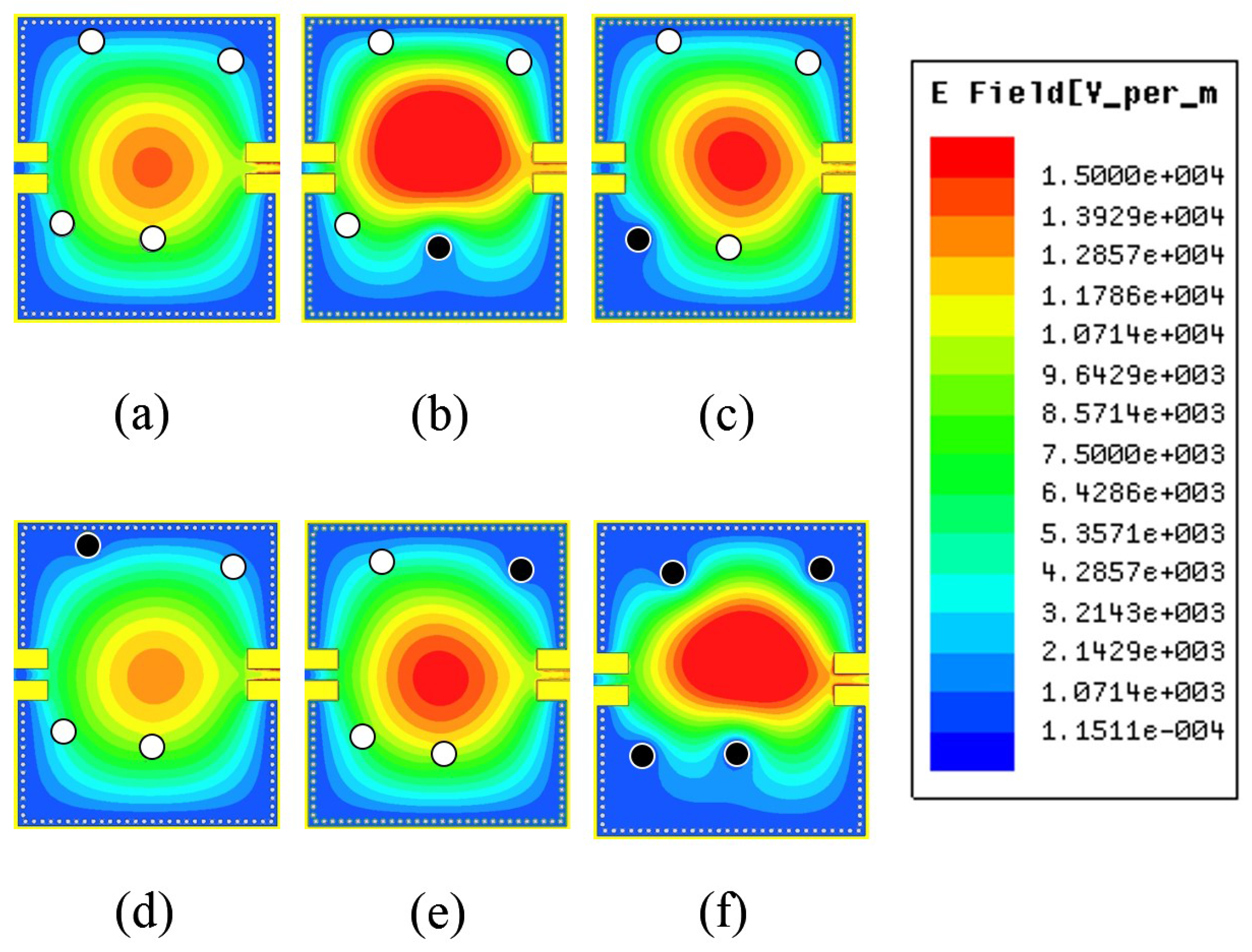 Sensors 15 28563 g004 1024