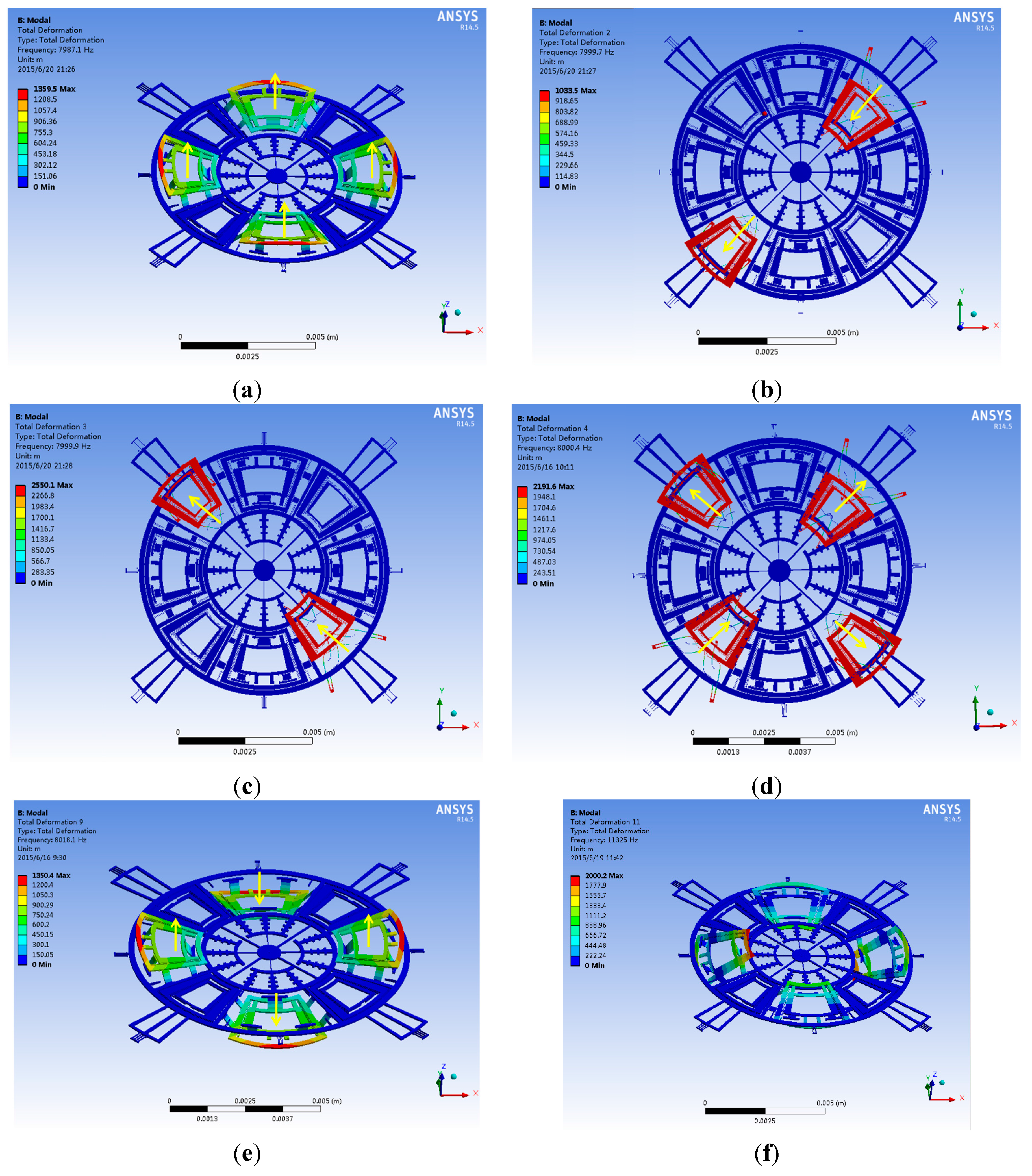 Sensors 15 28979 g004 1024