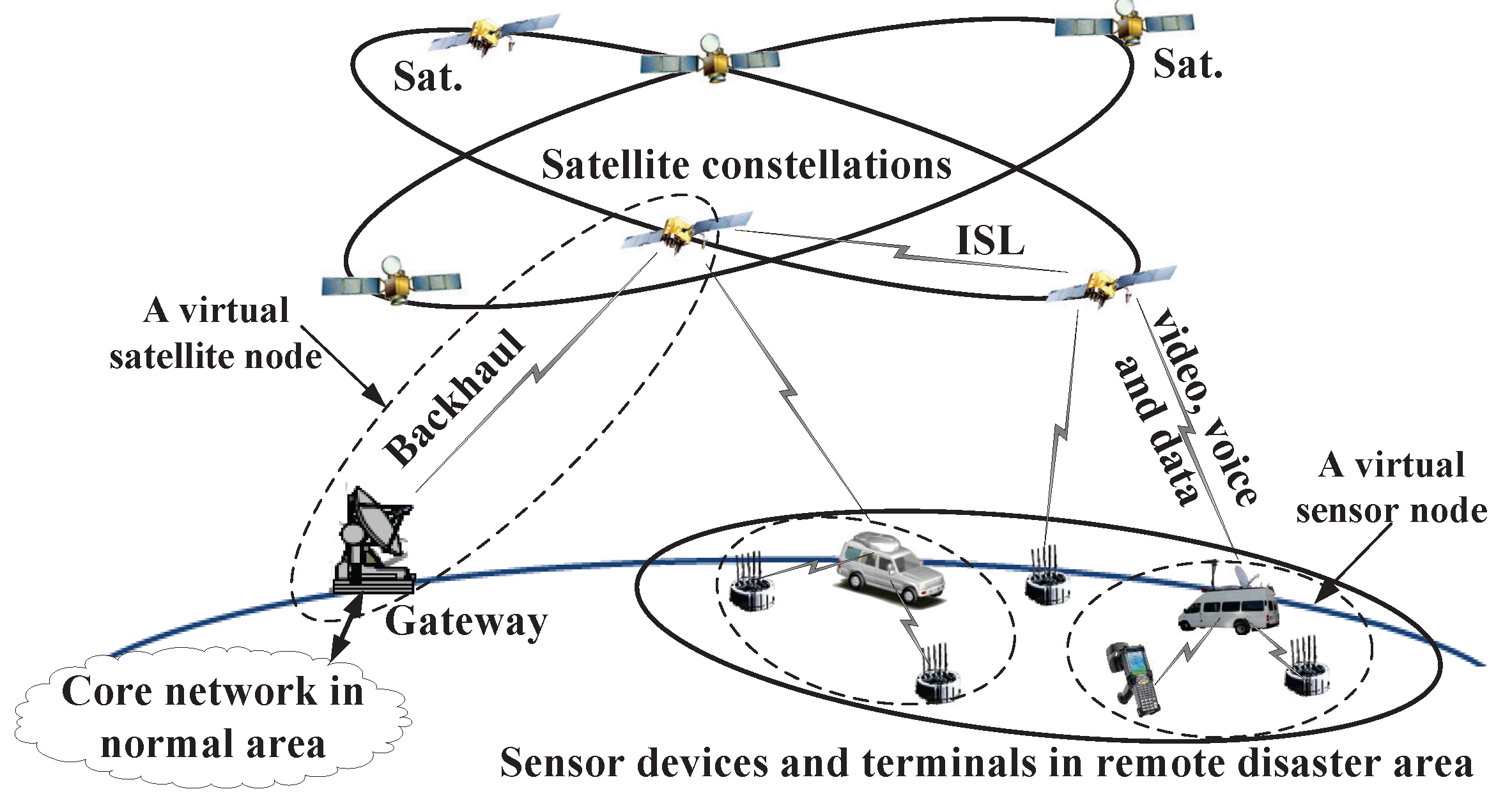 stk satellite toolkit stk satellite toolkit