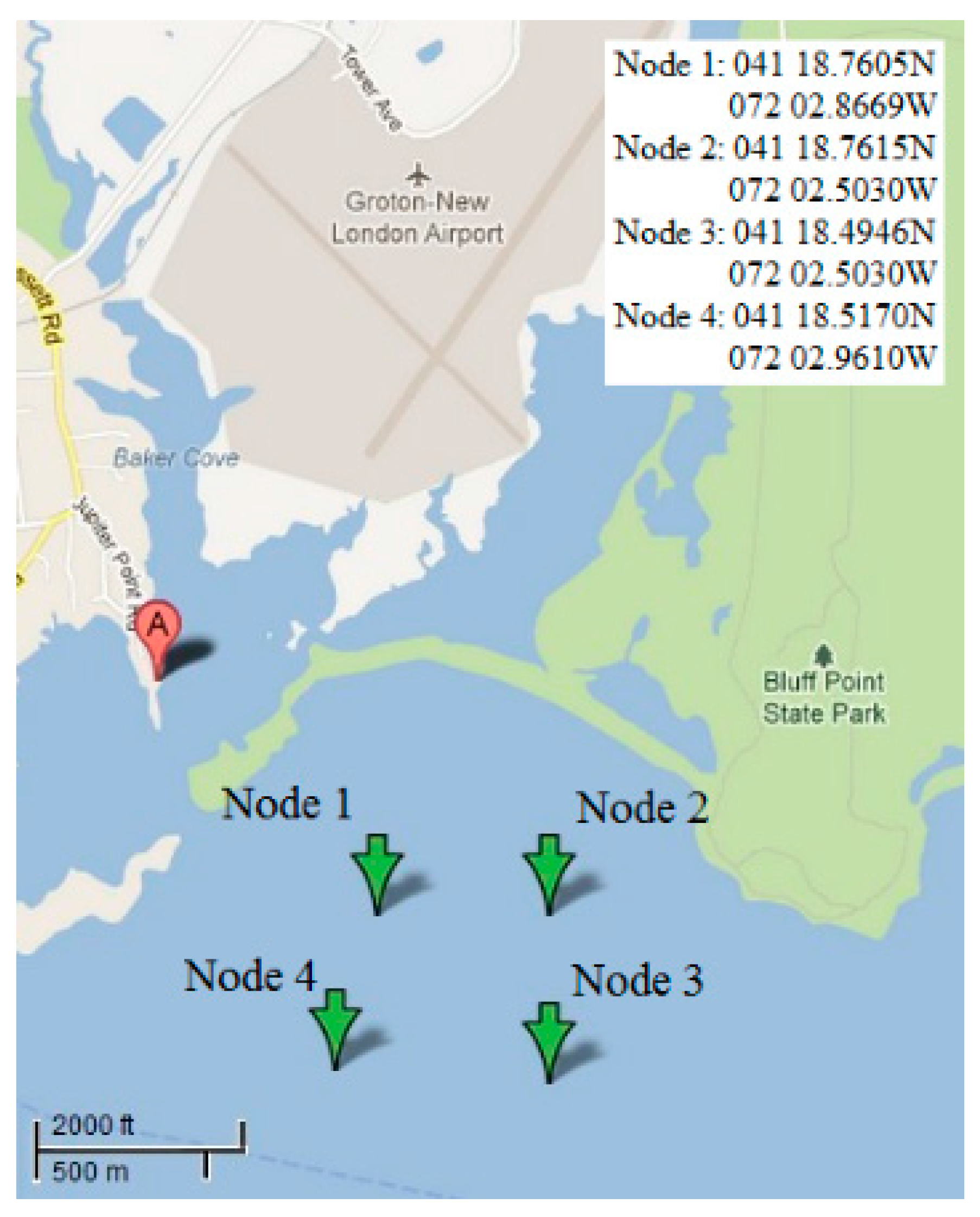 Sensors 15 29107 g006