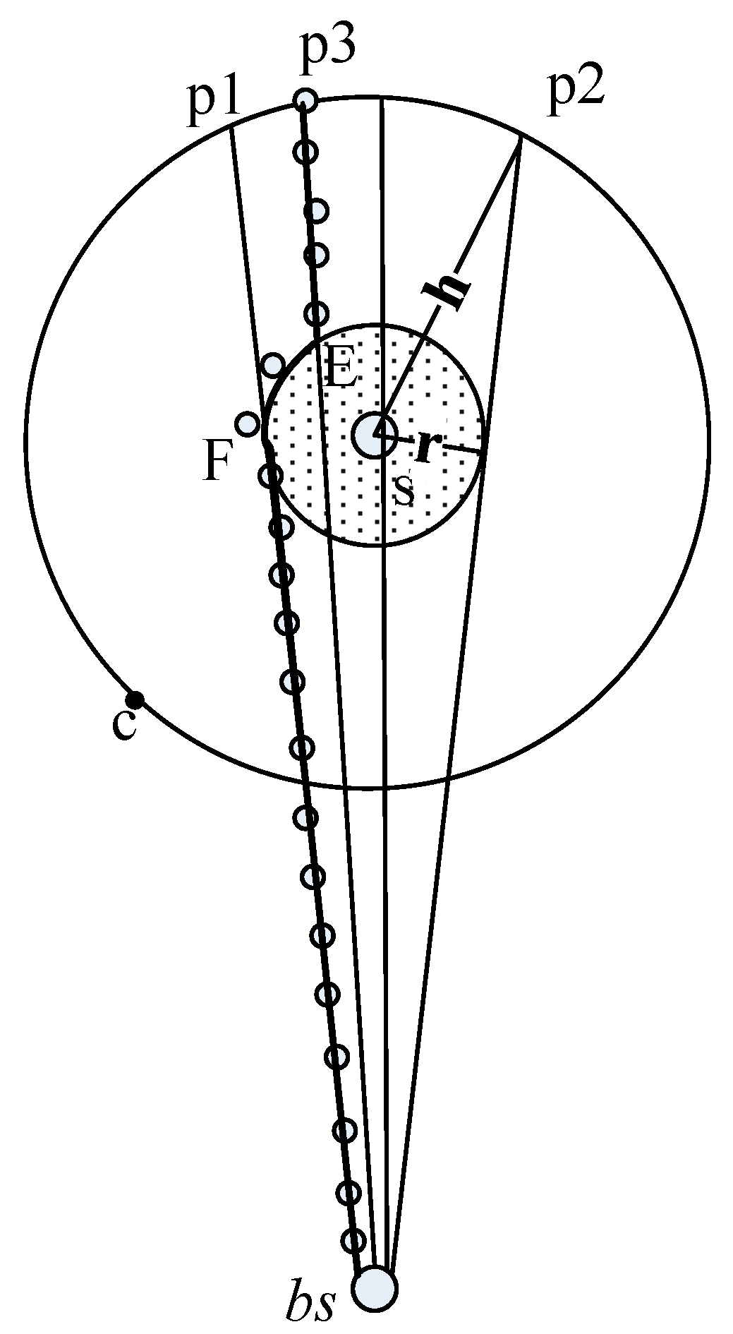 Sensors 15 29129 g001