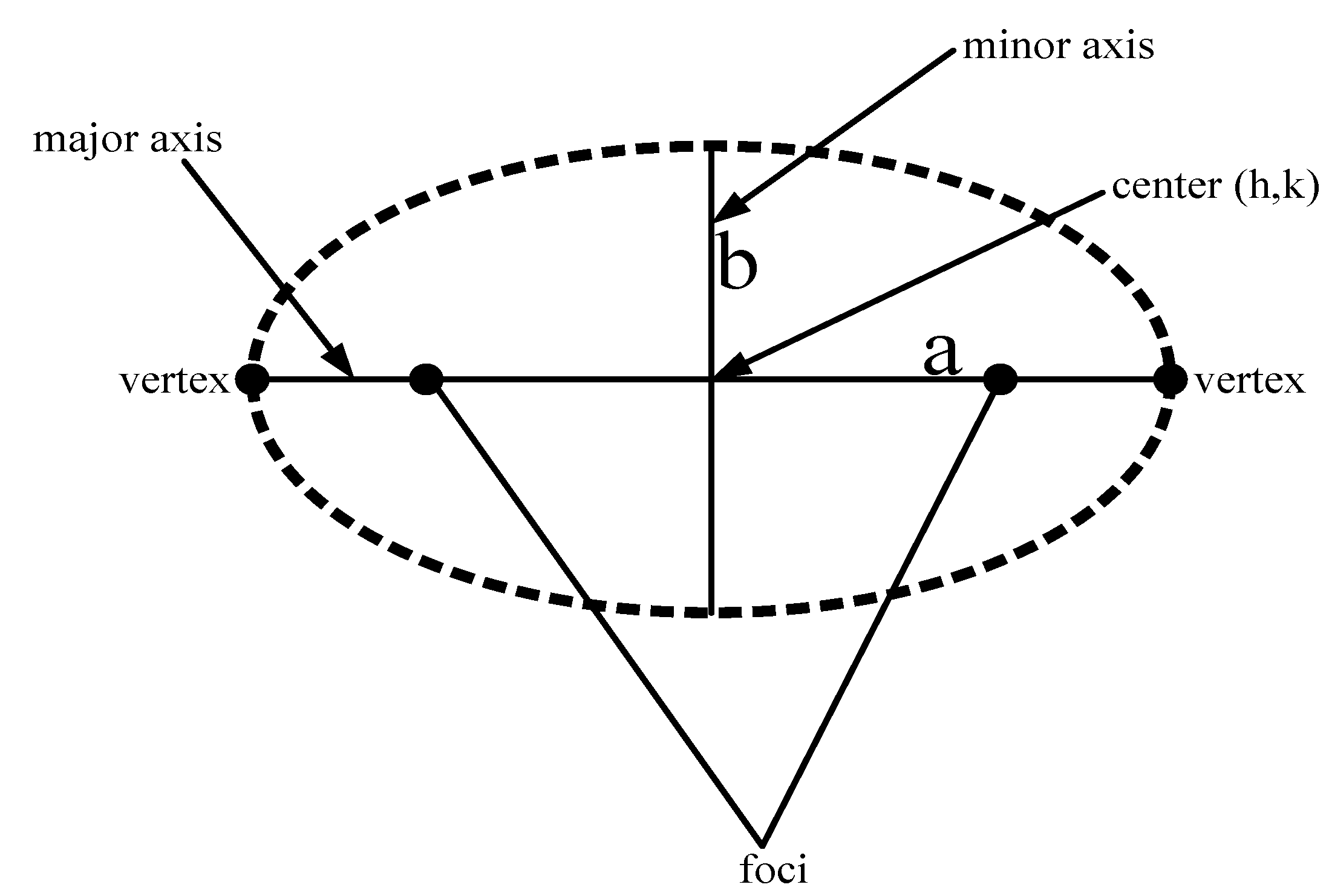 Sensors 15 29149 g005