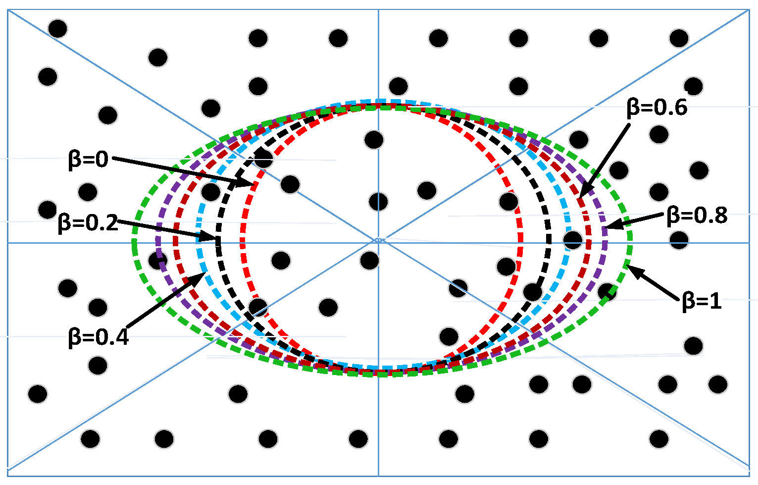 Sensors 15 29149 g006
