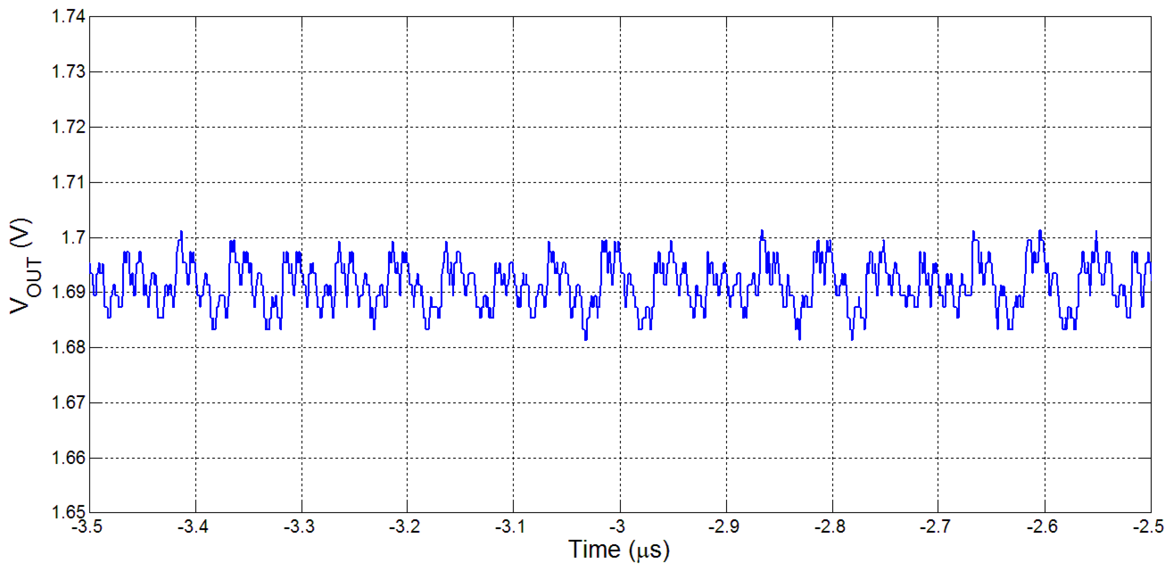 Sensors 15 29297 g004 1024