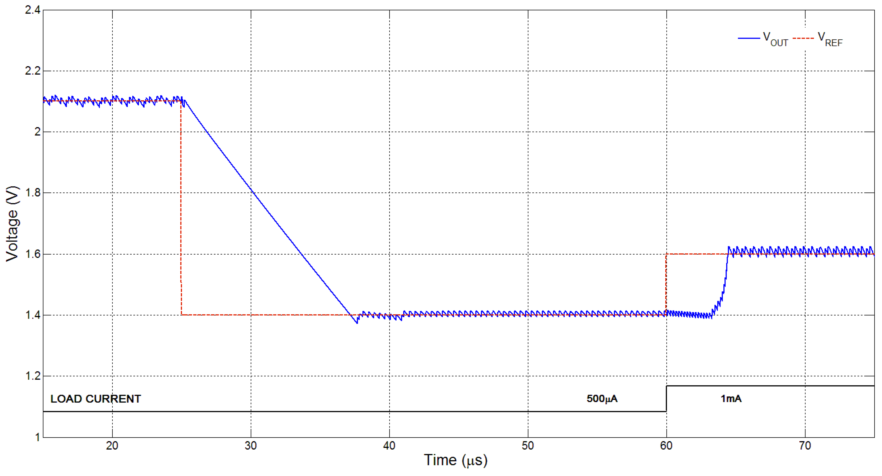 Sensors 15 29297 g007 1024