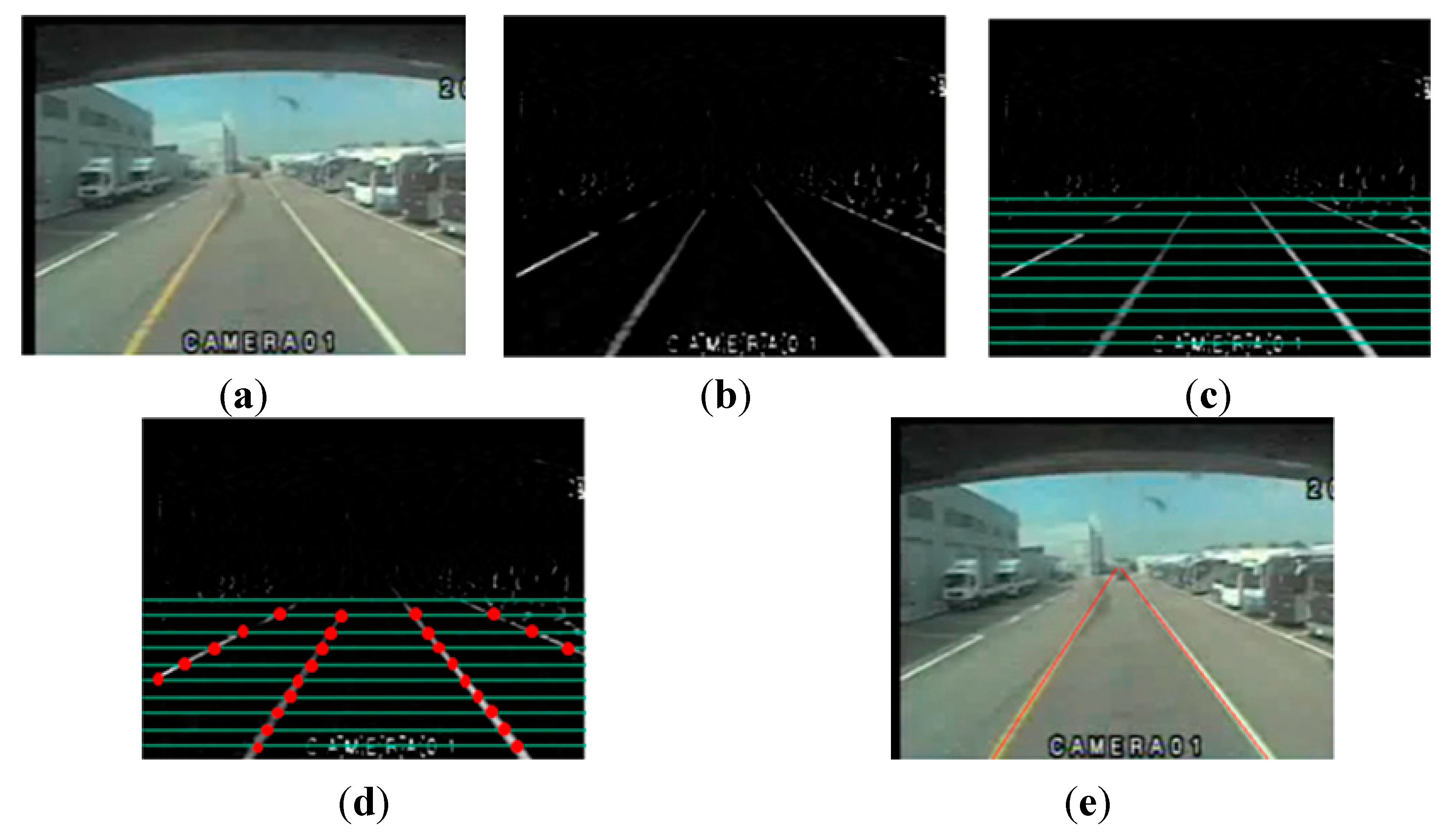 pothole detection using machine learning