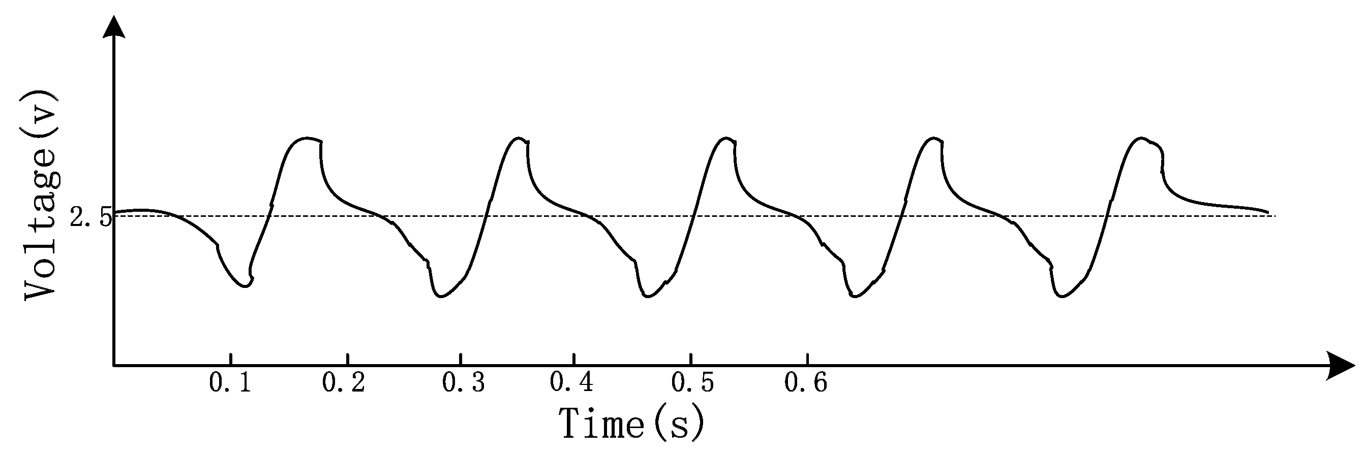 Sensors 15 29535 g004 1024