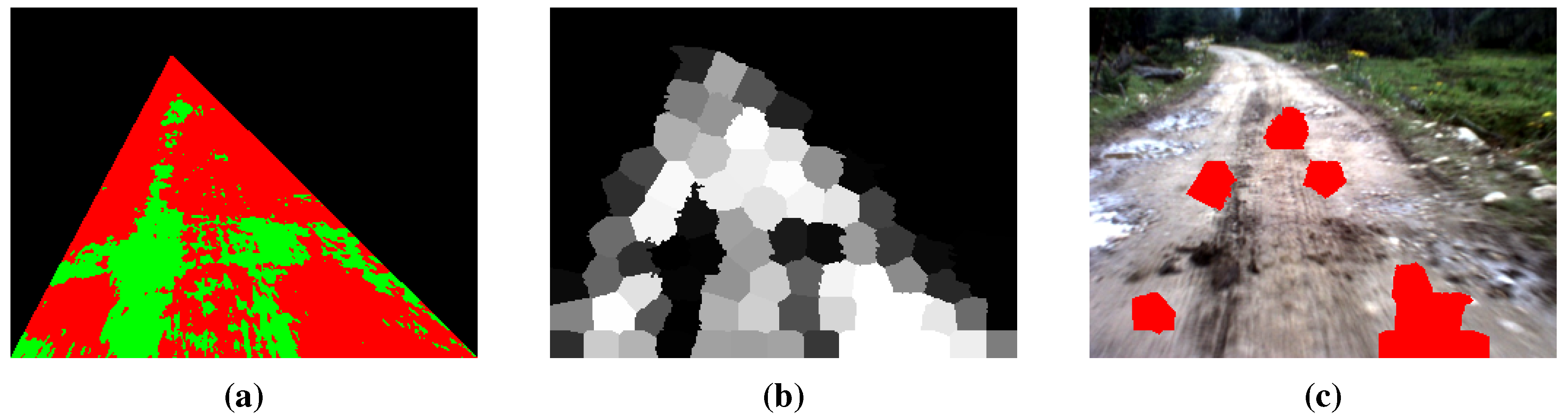 Sensors 15 29594 g008 1024