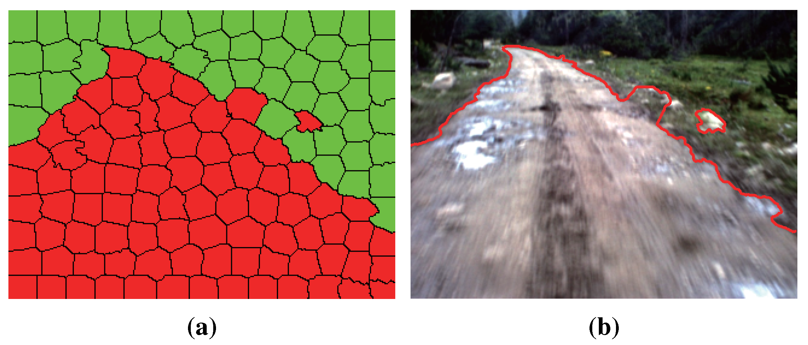 Sensors 15 29594 g013 1024