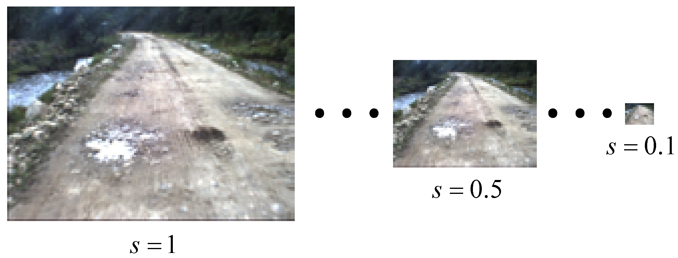 Sensors 15 29594 g019 1024