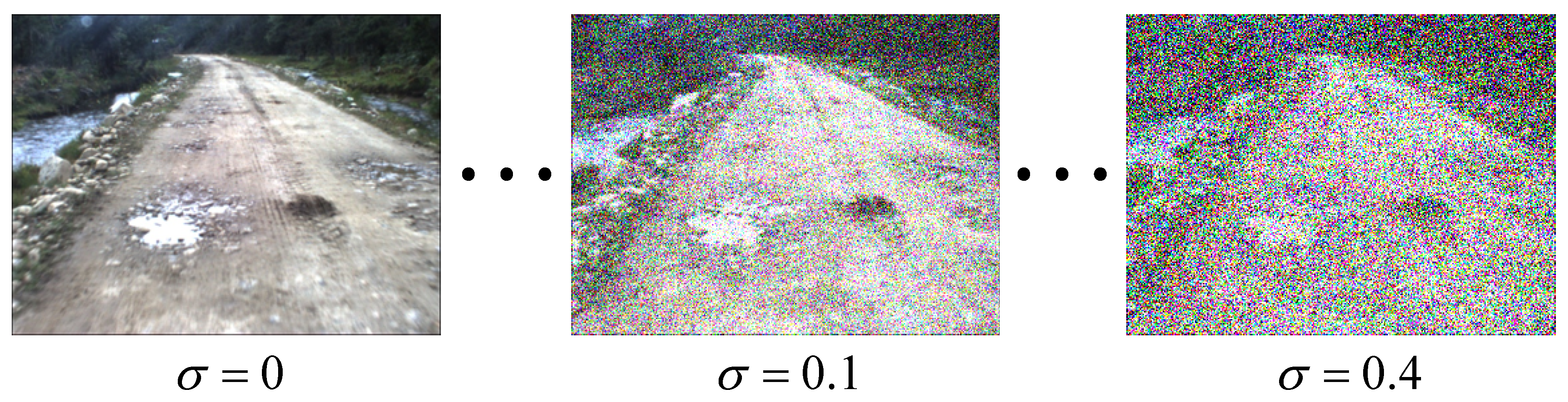 Sensors 15 29594 g021 1024