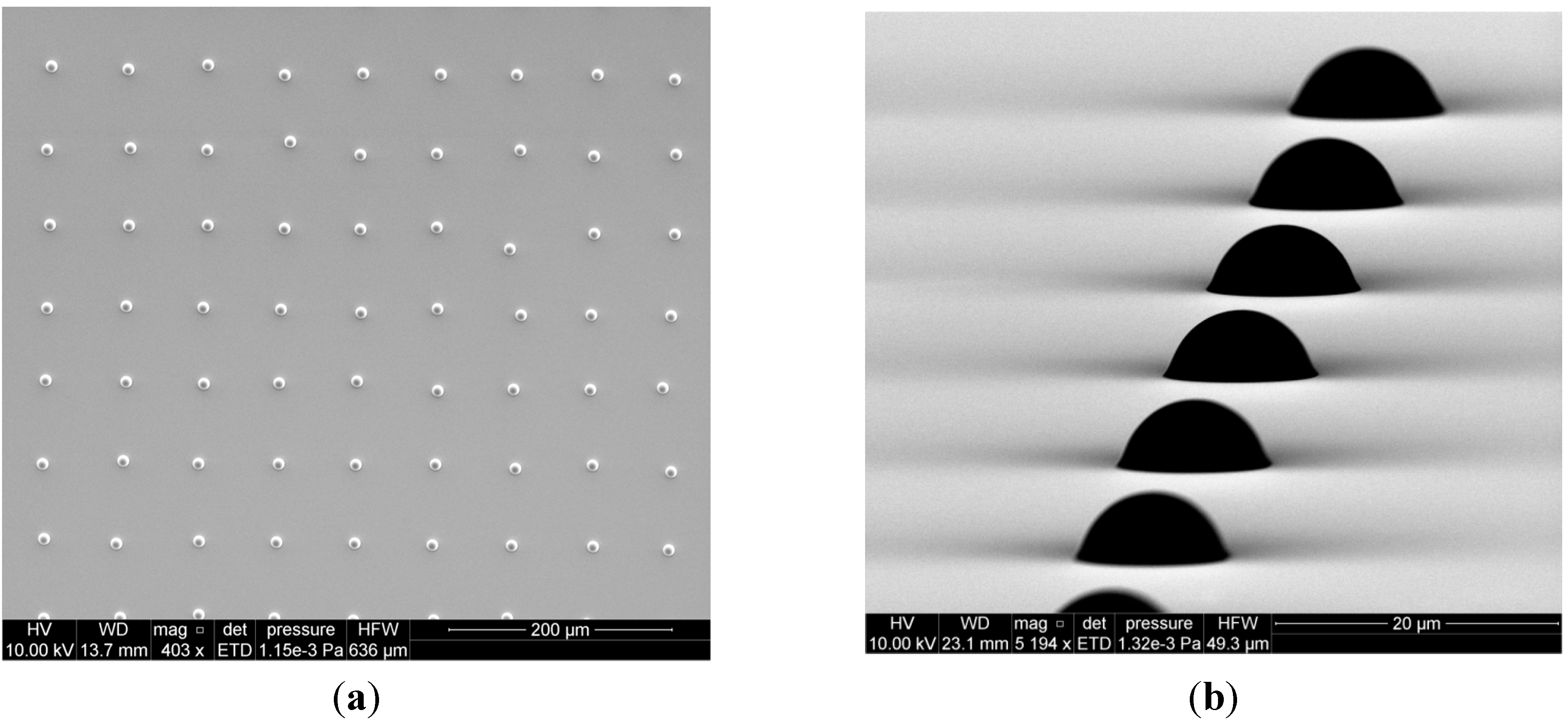 Sensors 15 29618 g005 1024