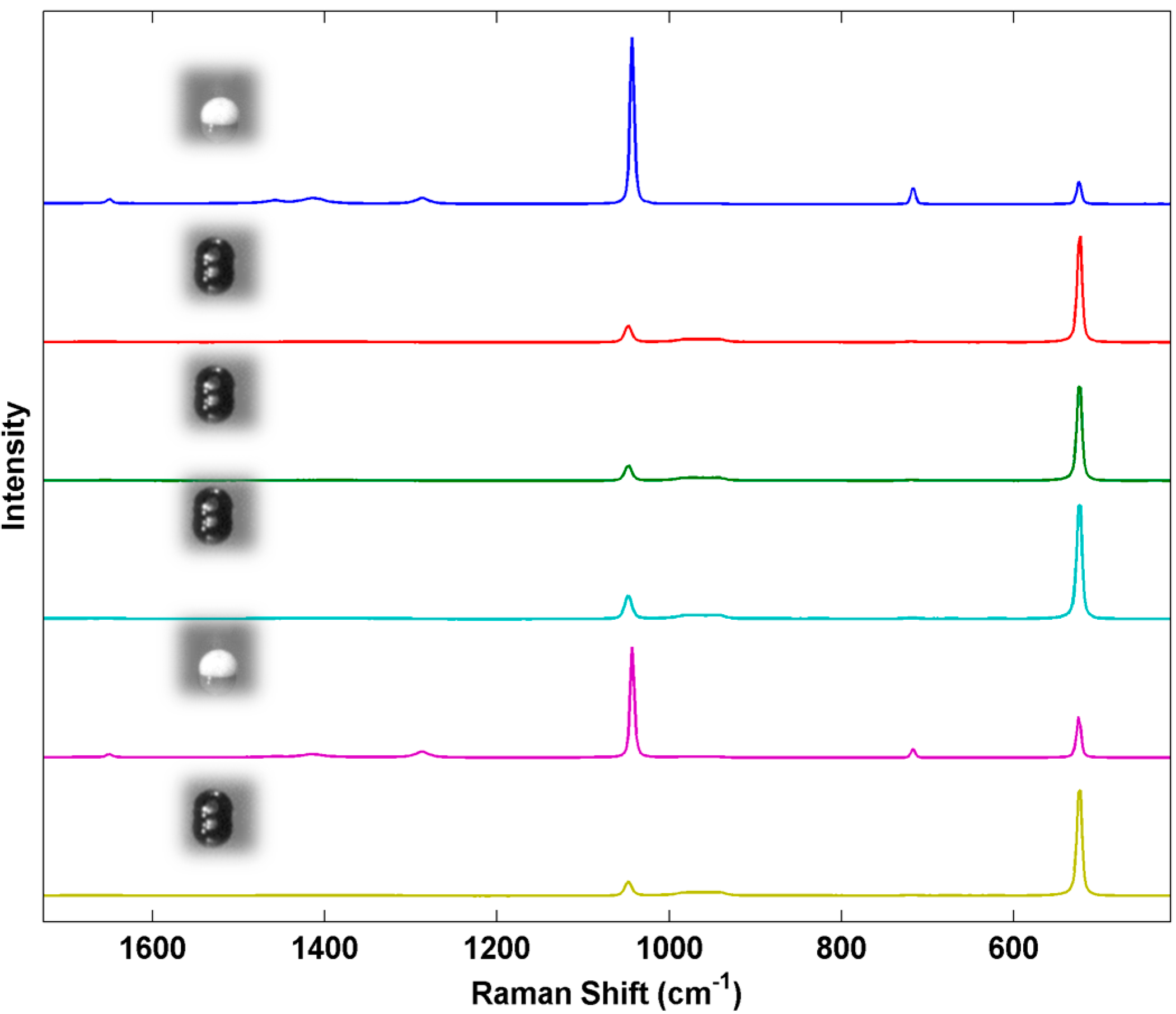Sensors 15 29618 g007 1024
