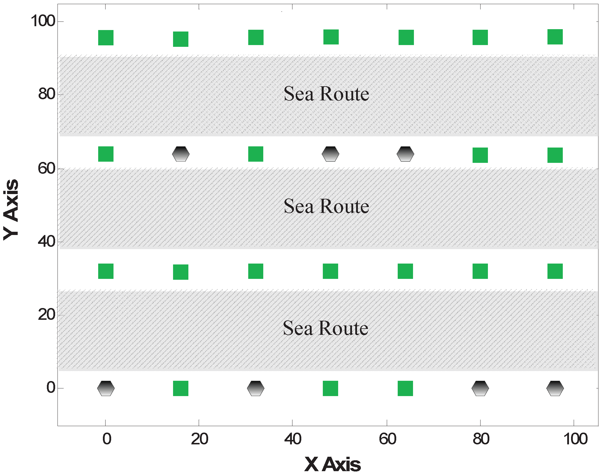 Sensors 15 29702 g005 1024