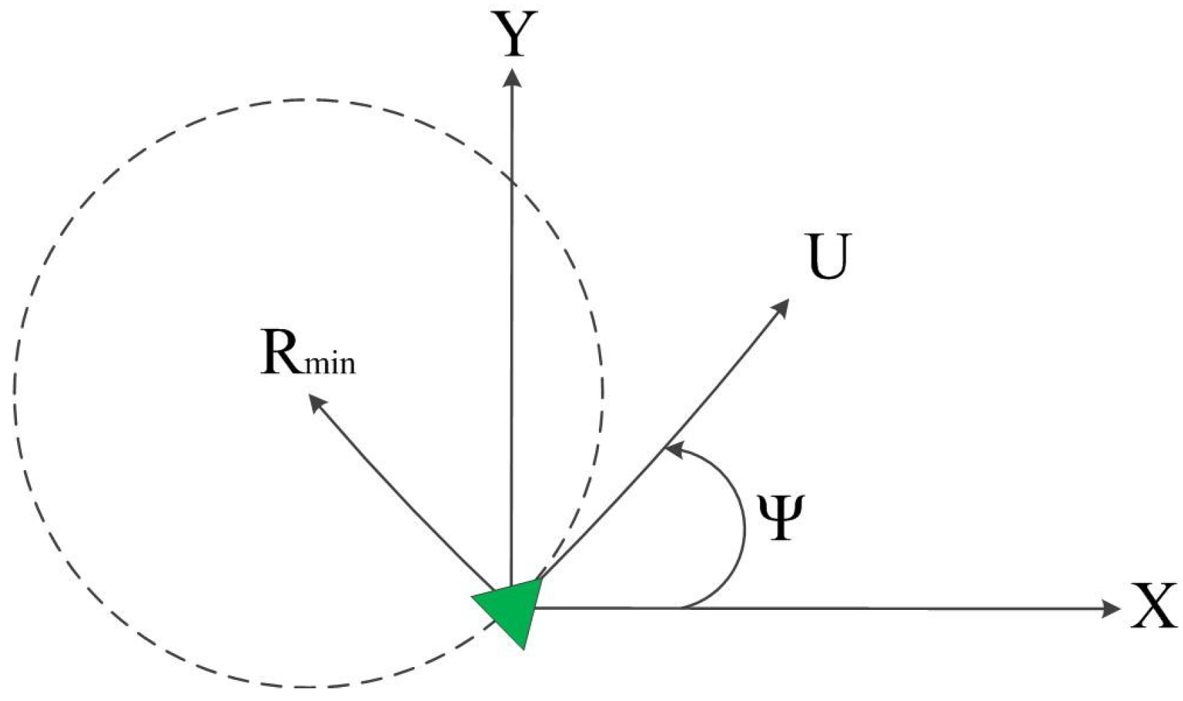 Sensors 15 29734 g001 1024