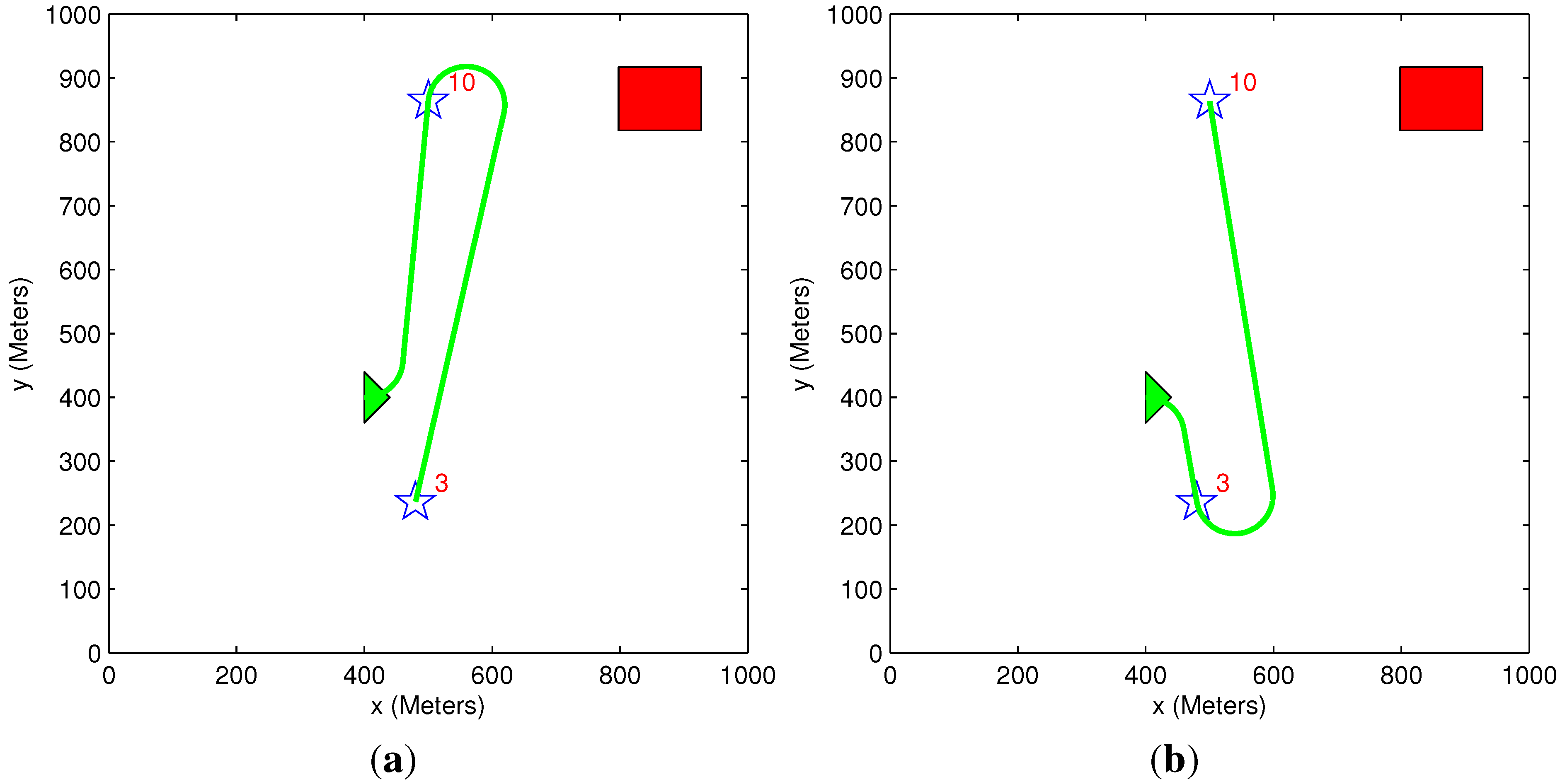 Sensors 15 29734 g017 1024
