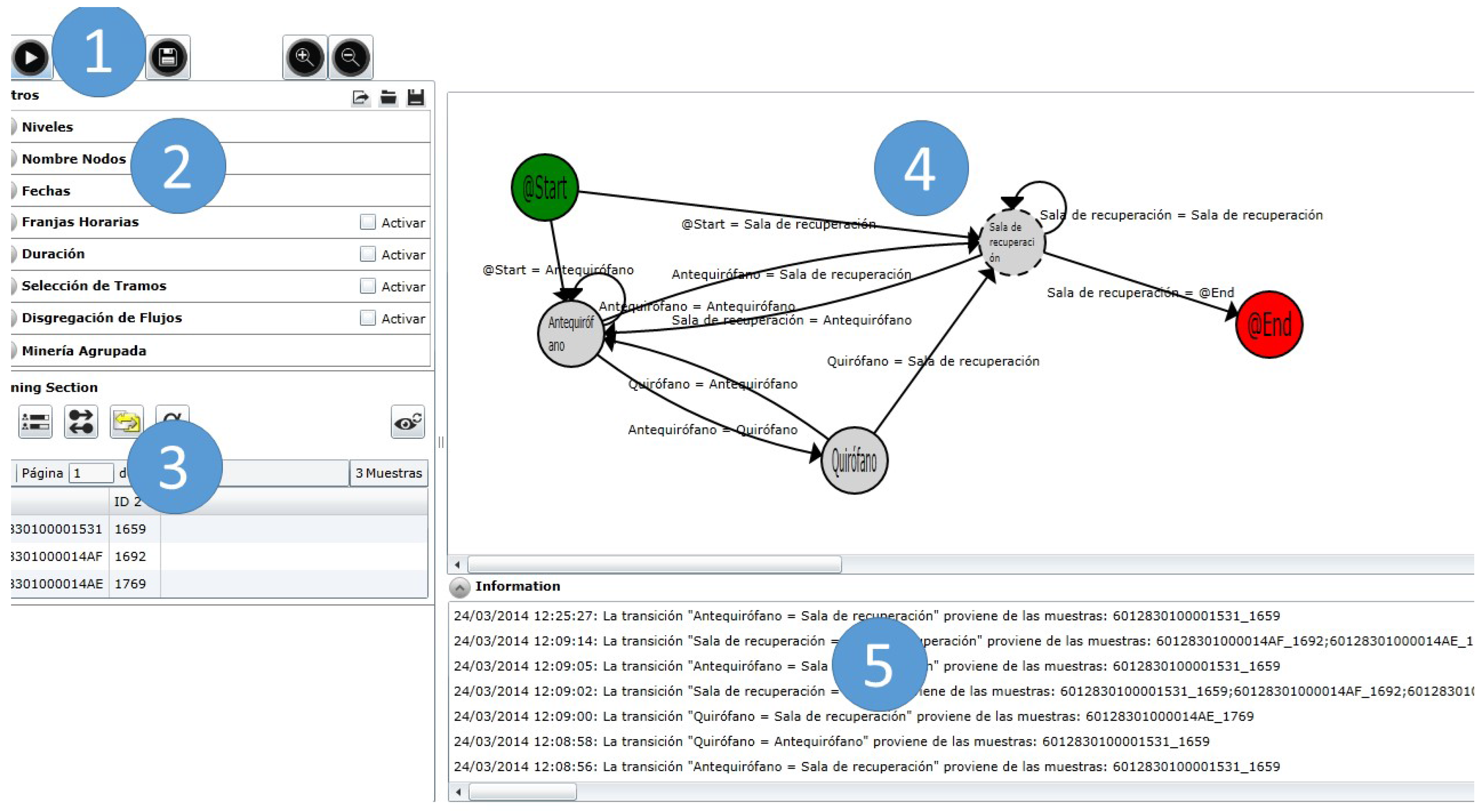 Sensors 15 29769 g002 1024