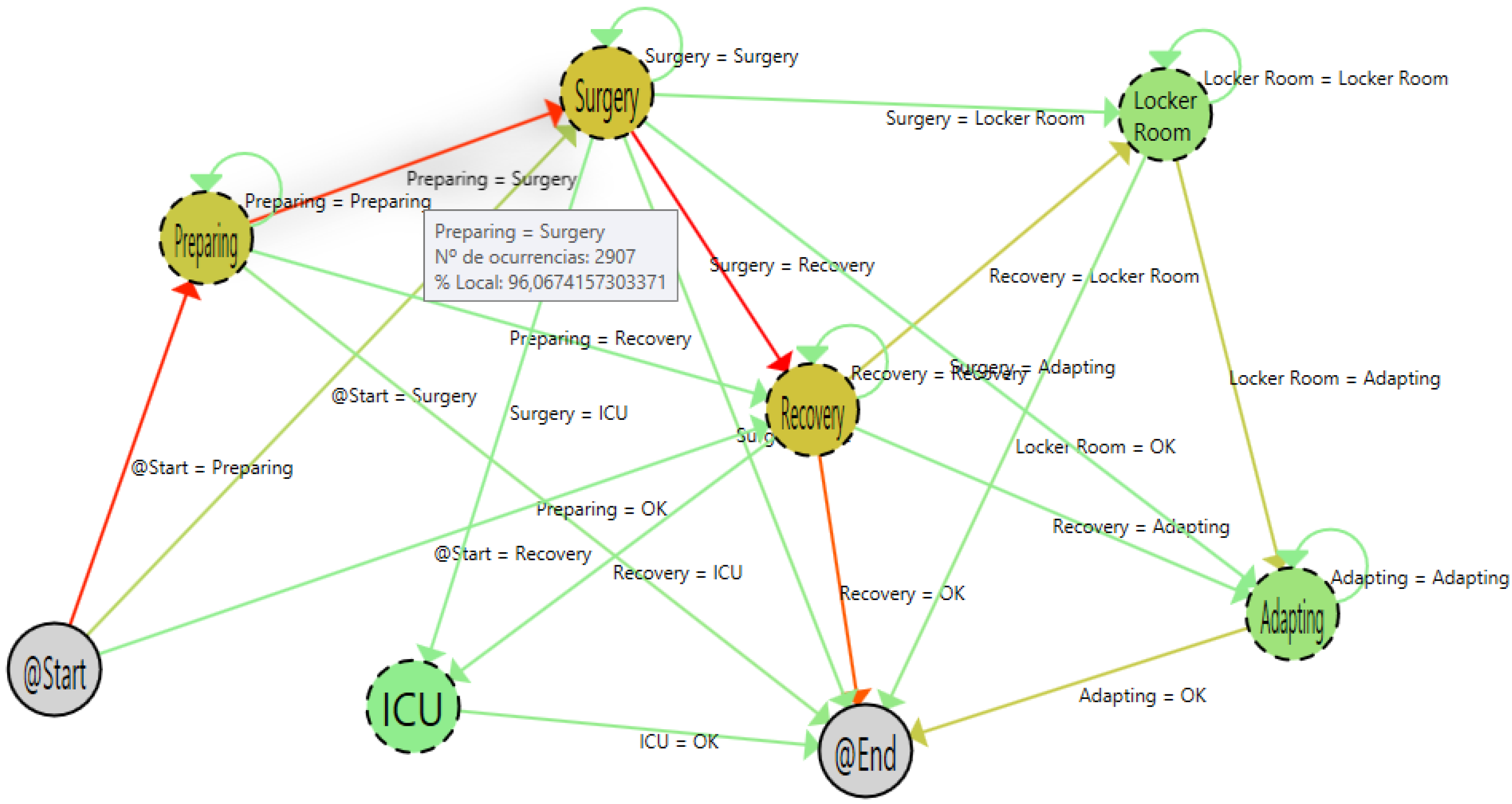 Sensors 15 29769 g006 1024