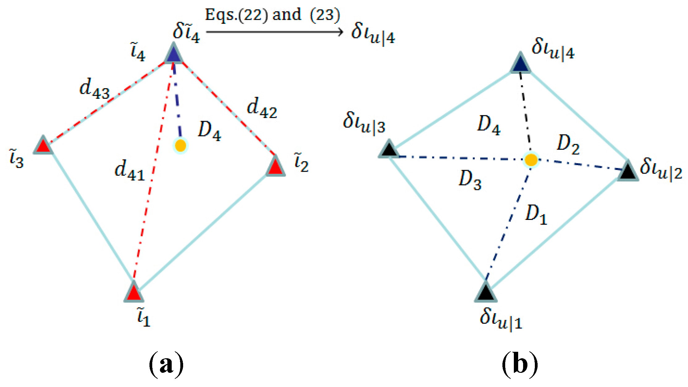 Sensors 15 29772 g001 1024
