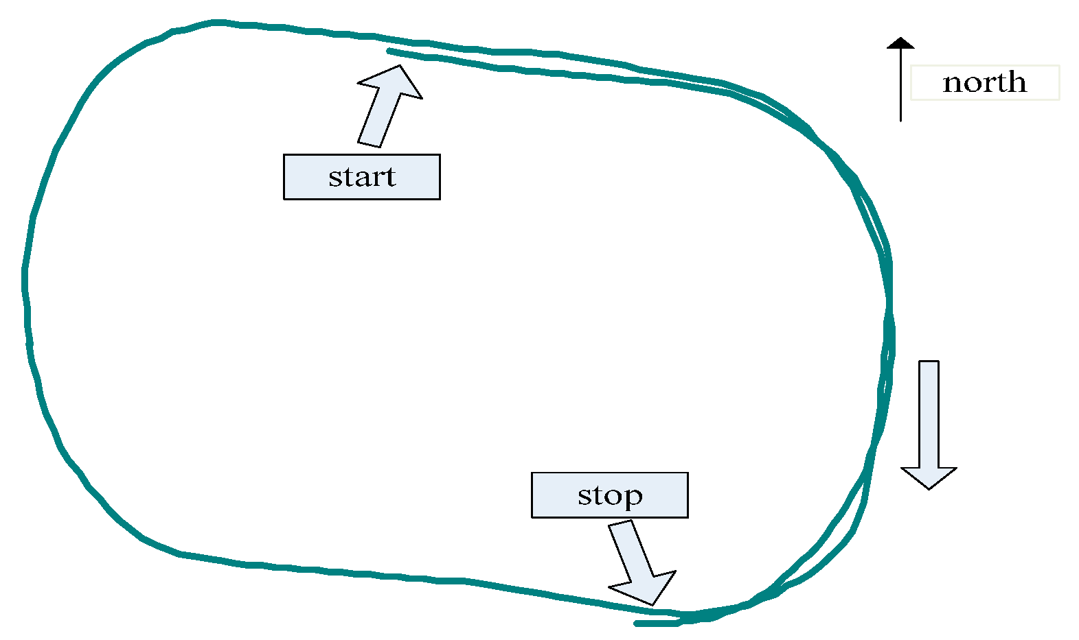 Sensors 15 29774 g004 1024