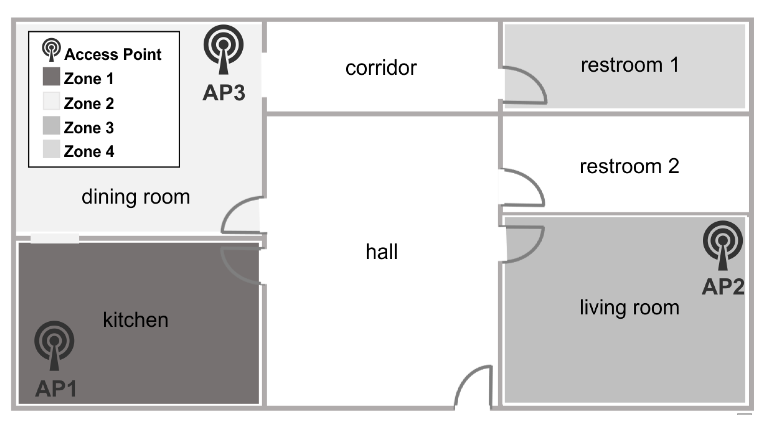 Sensors 15 29791 g018 1024