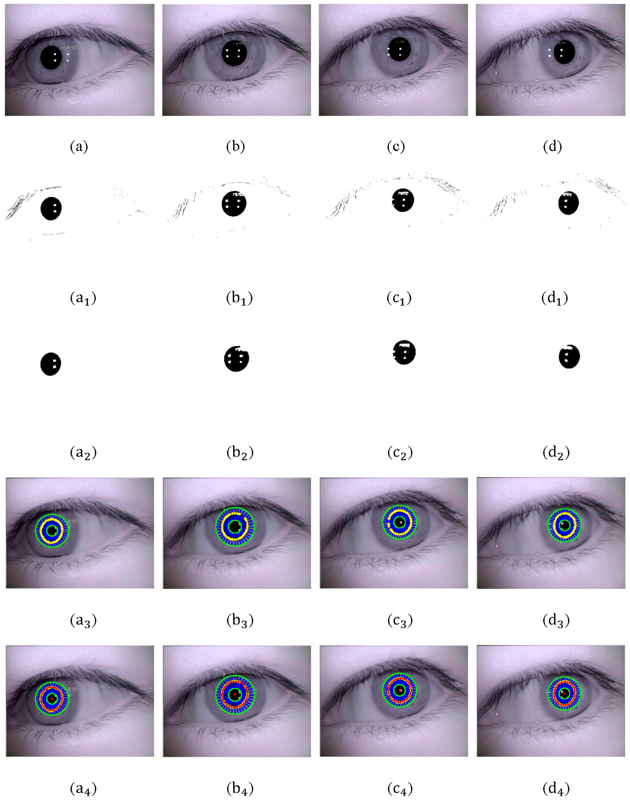 Sensors 15 29792 g011