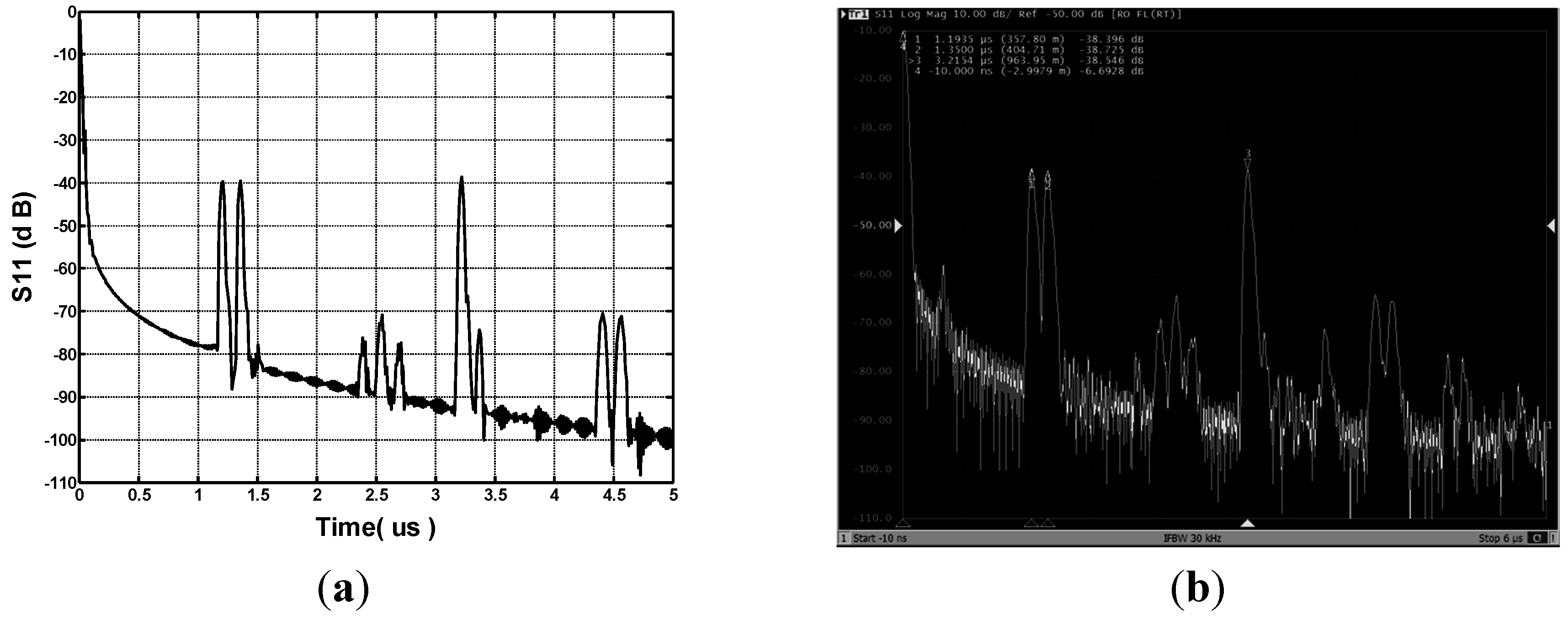 Sensors 15 29793 g003