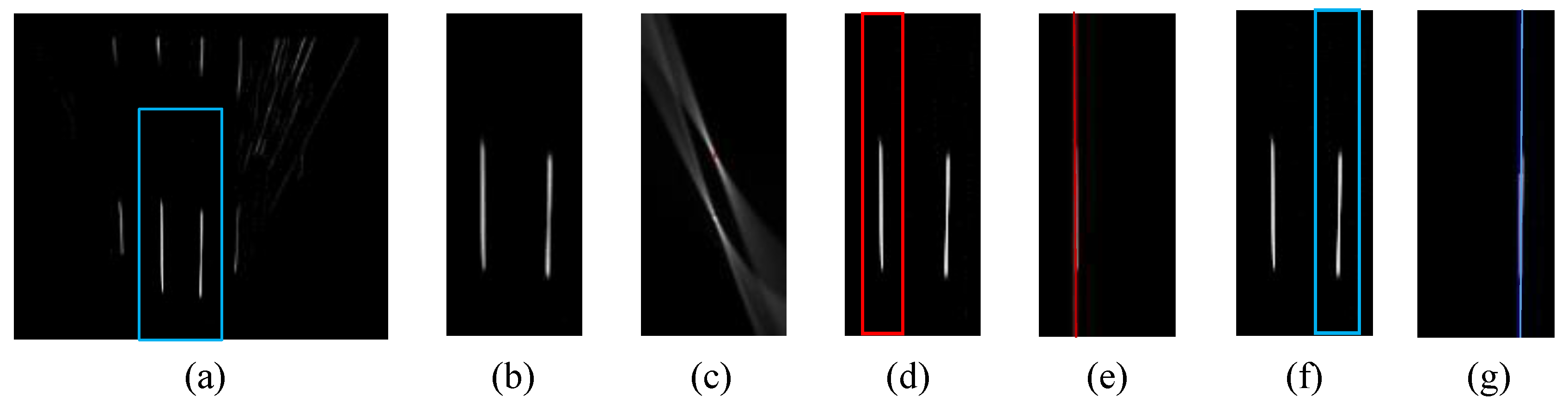 Sensors 15 29795 g005 1024