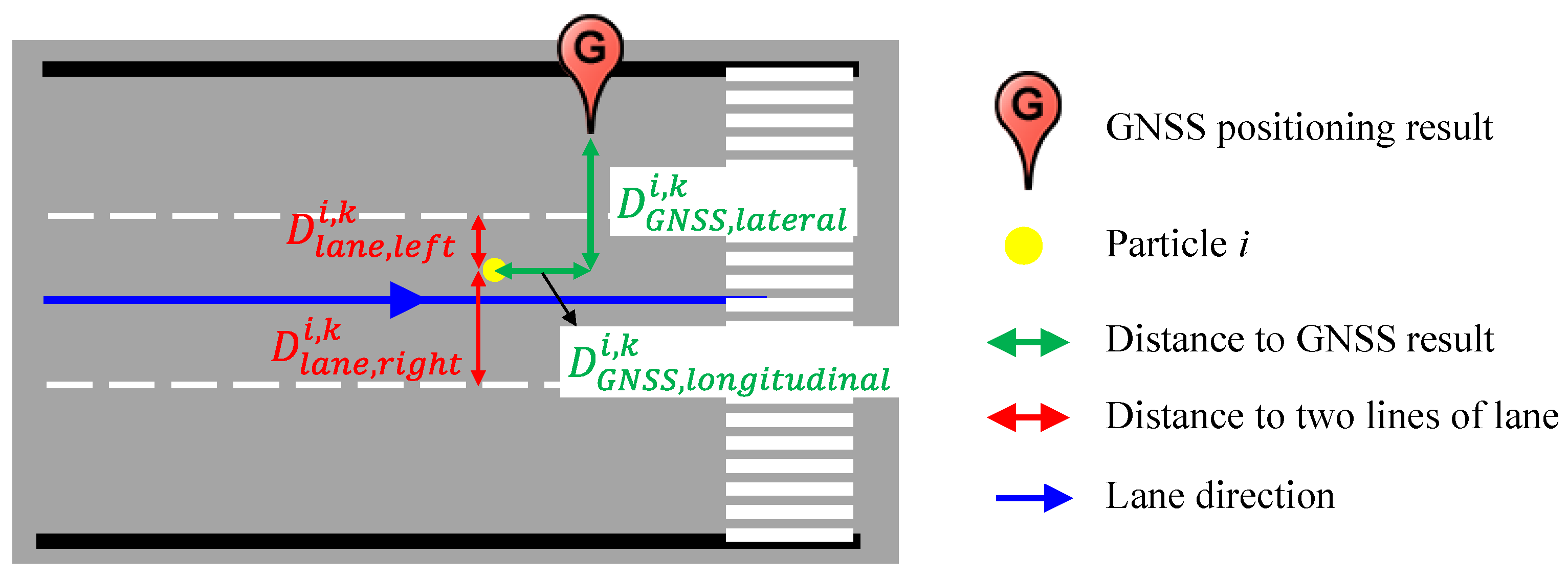 Sensors 15 29795 g009 1024