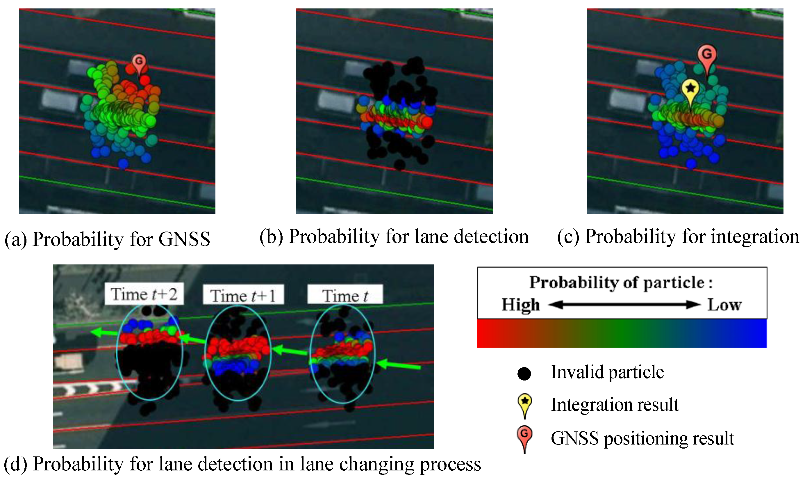 Sensors 15 29795 g010 1024