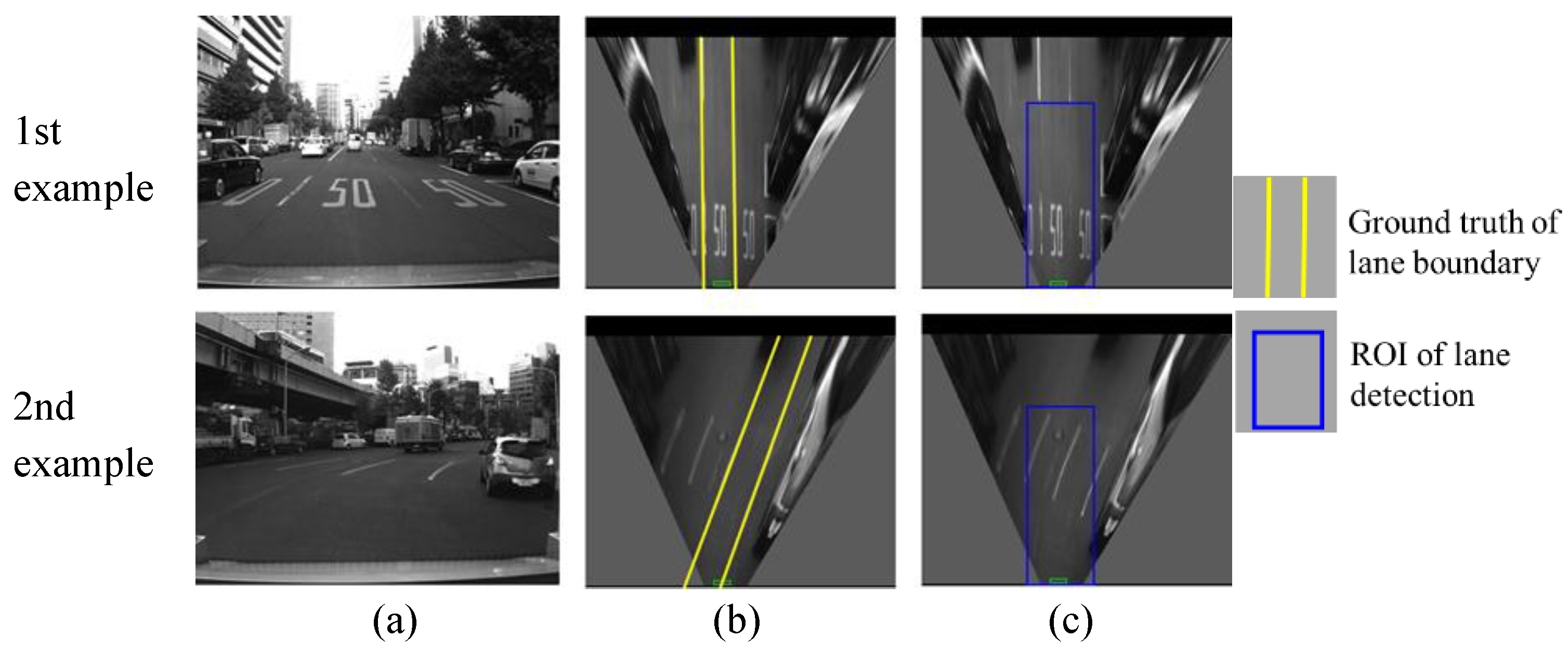 Sensors 15 29795 g015 1024