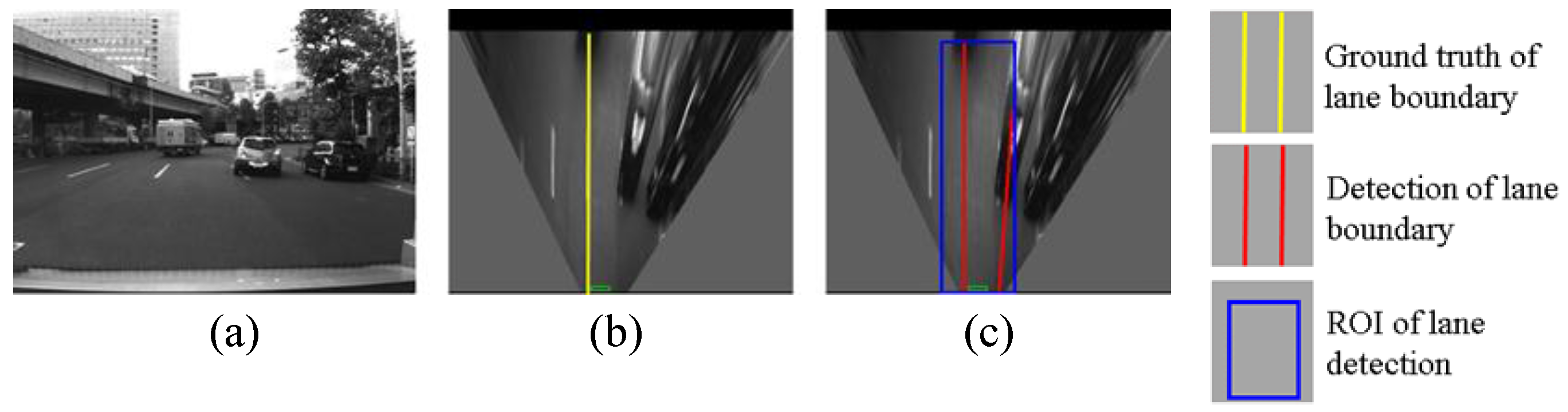 Sensors 15 29795 g016 1024