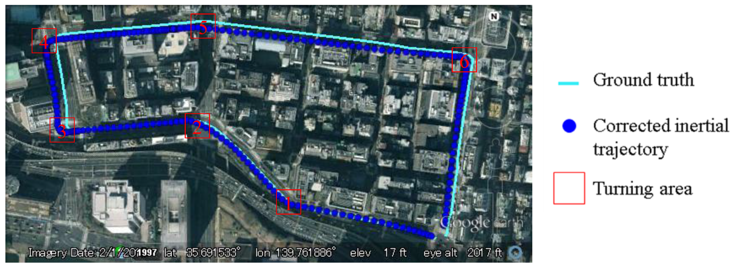 Sensors 15 29795 g018 1024