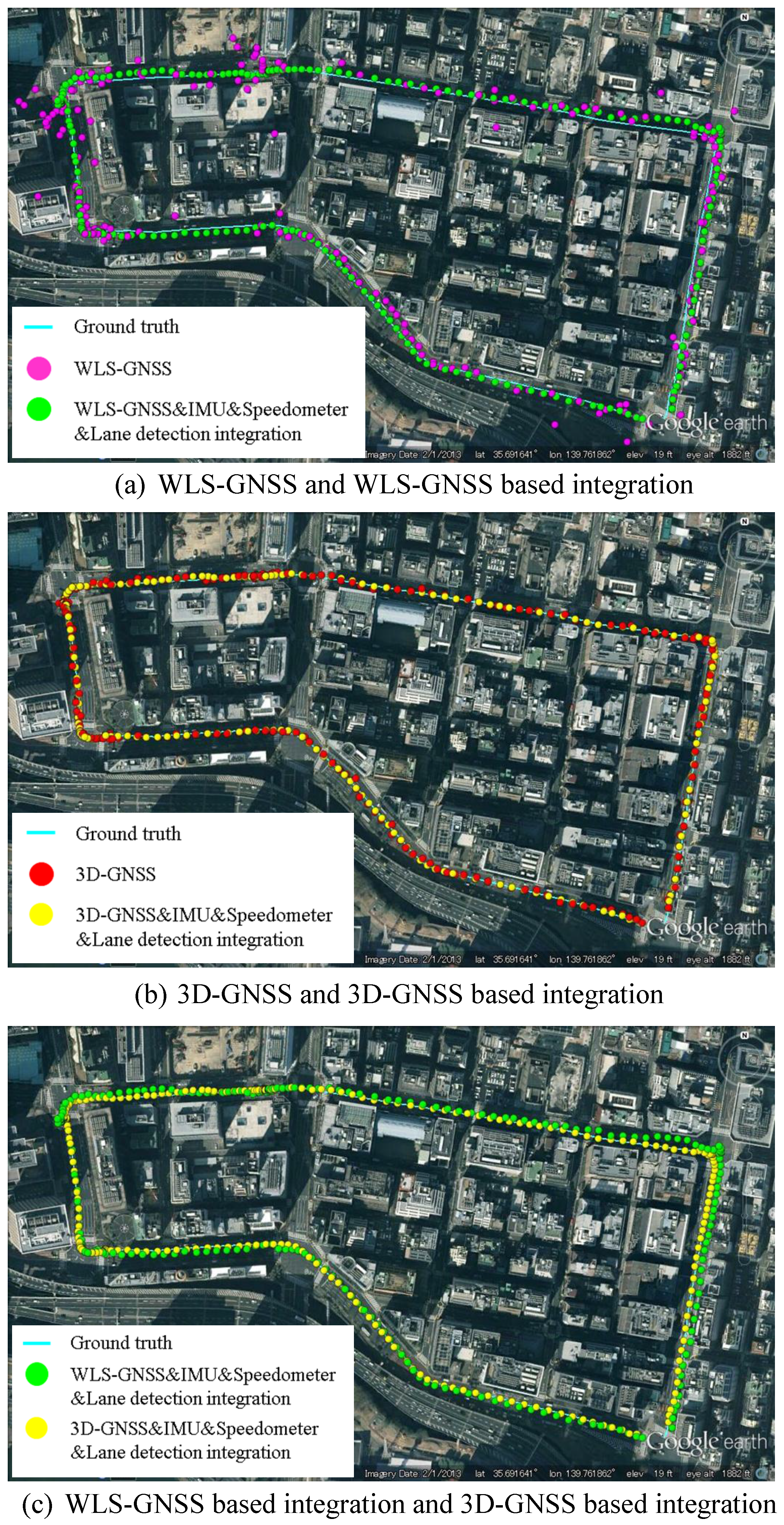 Sensors 15 29795 g019 1024