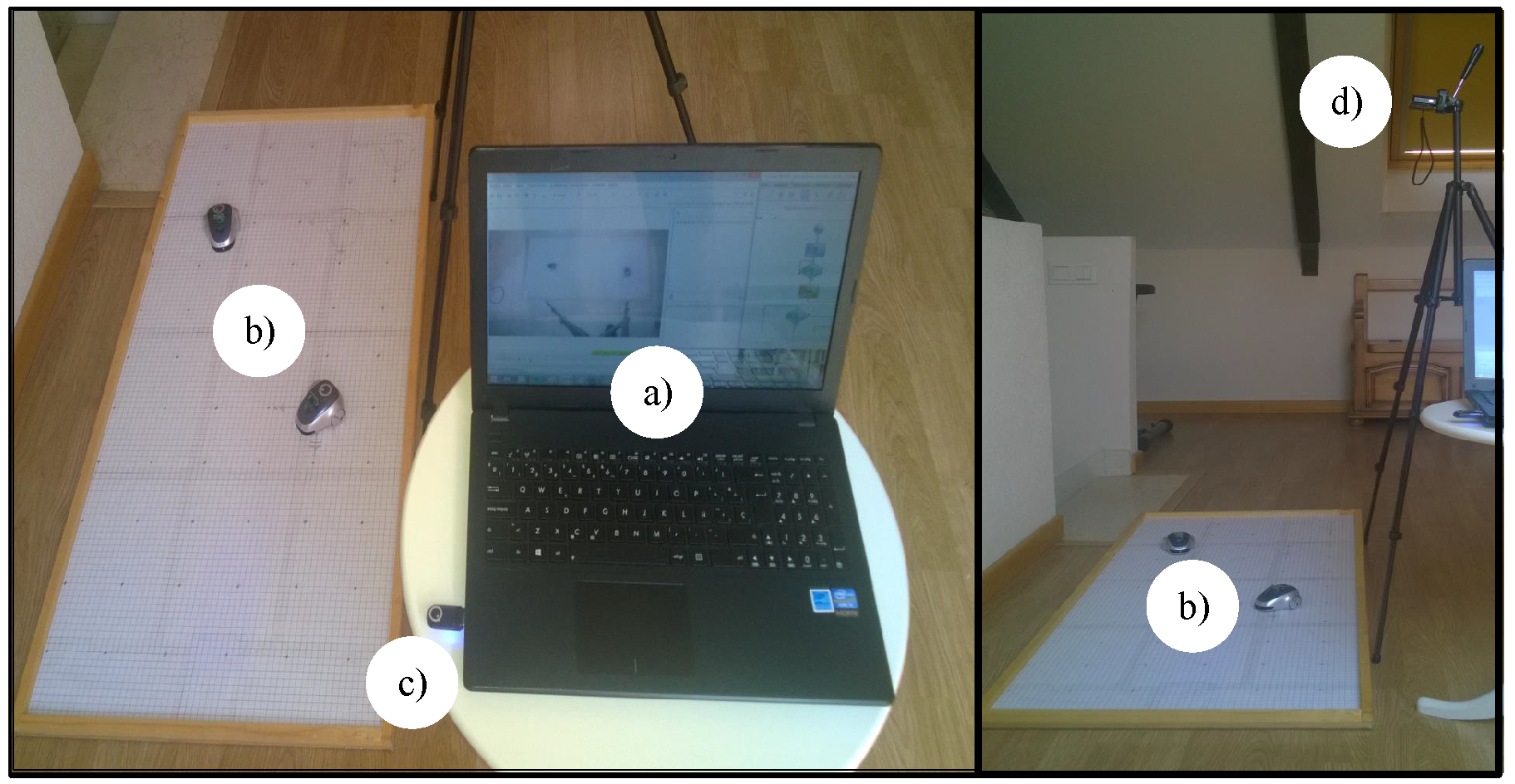 Sensors 15 29796 g008 1024