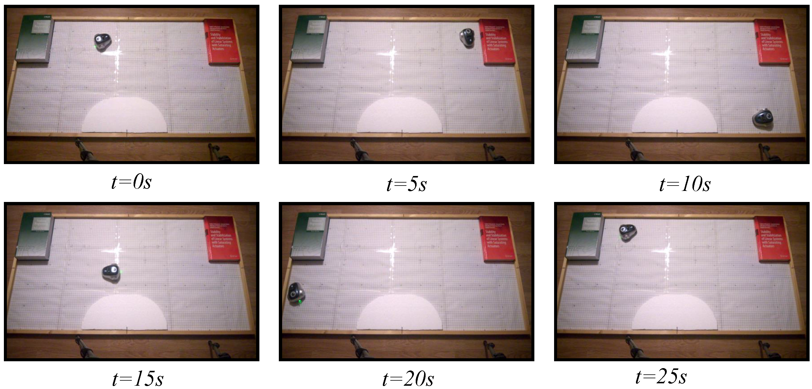 Sensors 15 29796 g010 1024